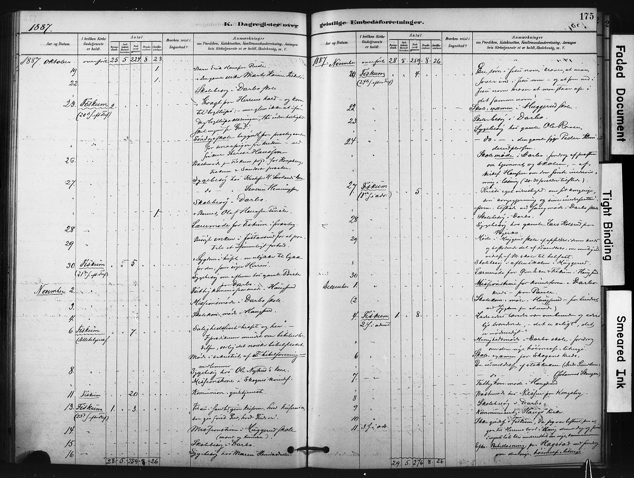 Fiskum kirkebøker, SAKO/A-15/F/Fa/L0002: Parish register (official) no. 2, 1878-1890, p. 175