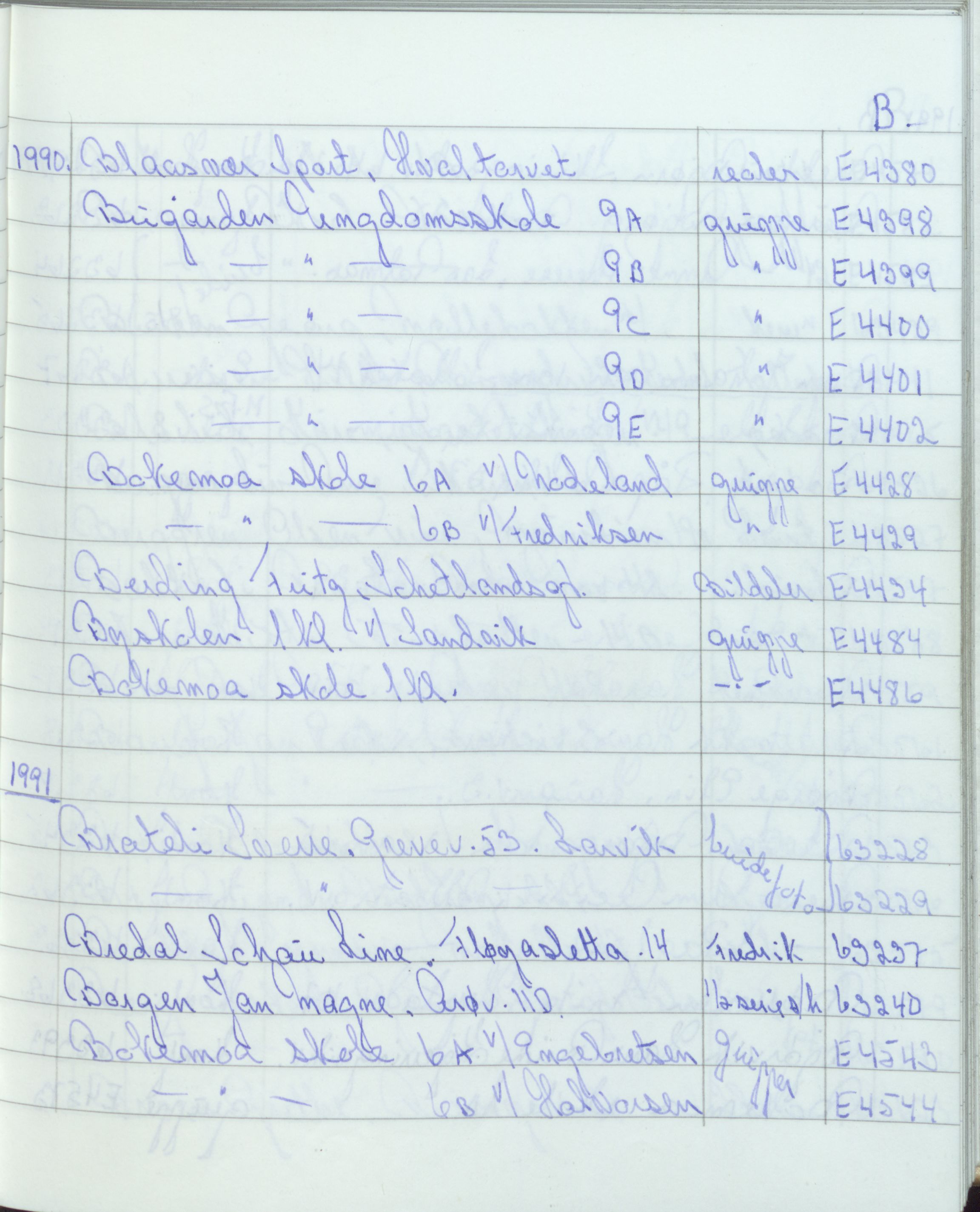 Pa 1494 - Jørgensen, Antonius. Fotograf, VEMU/A-2760/F/Fa, 1927-2004, p. 3419