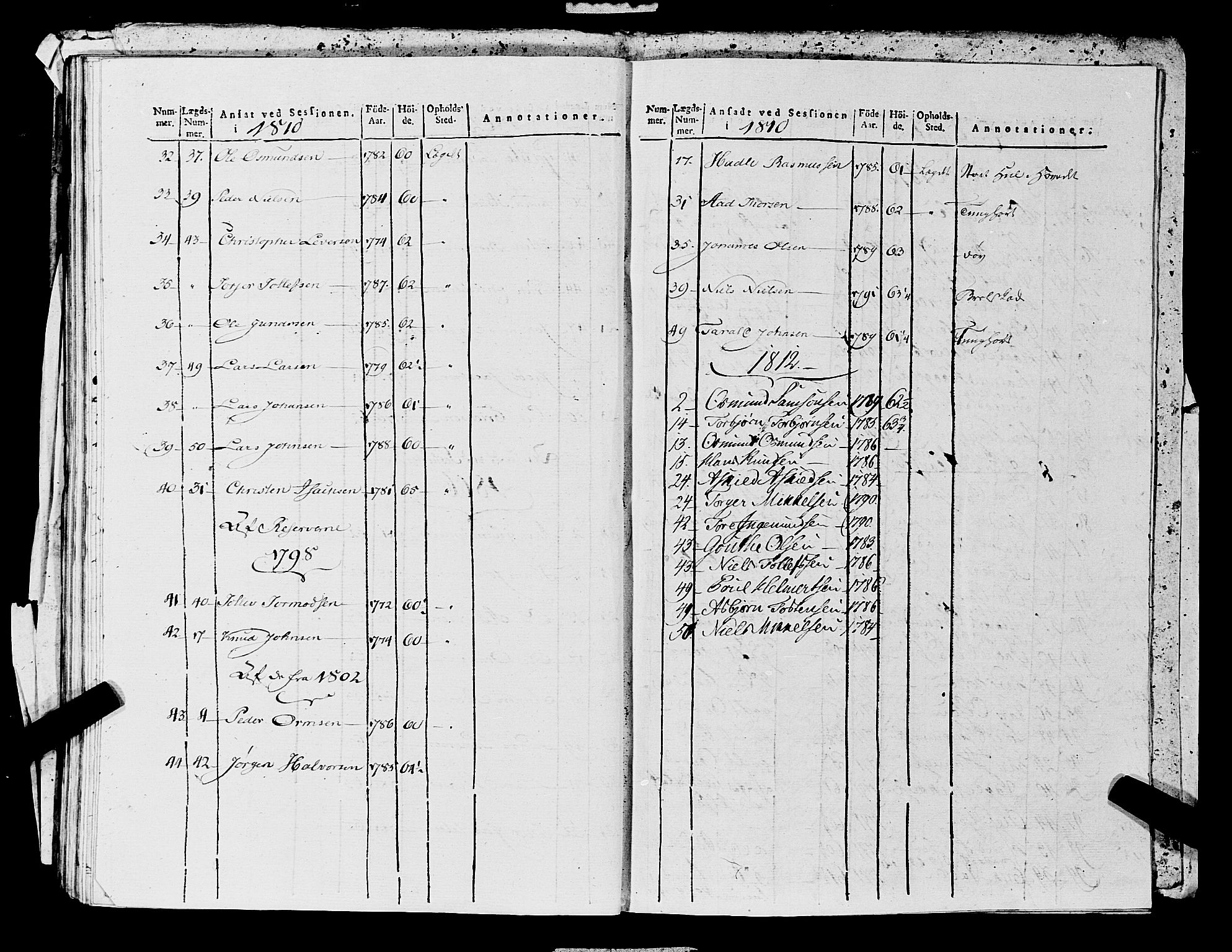 Fylkesmannen i Rogaland, AV/SAST-A-101928/99/3/325/325CA, 1655-1832, p. 10957