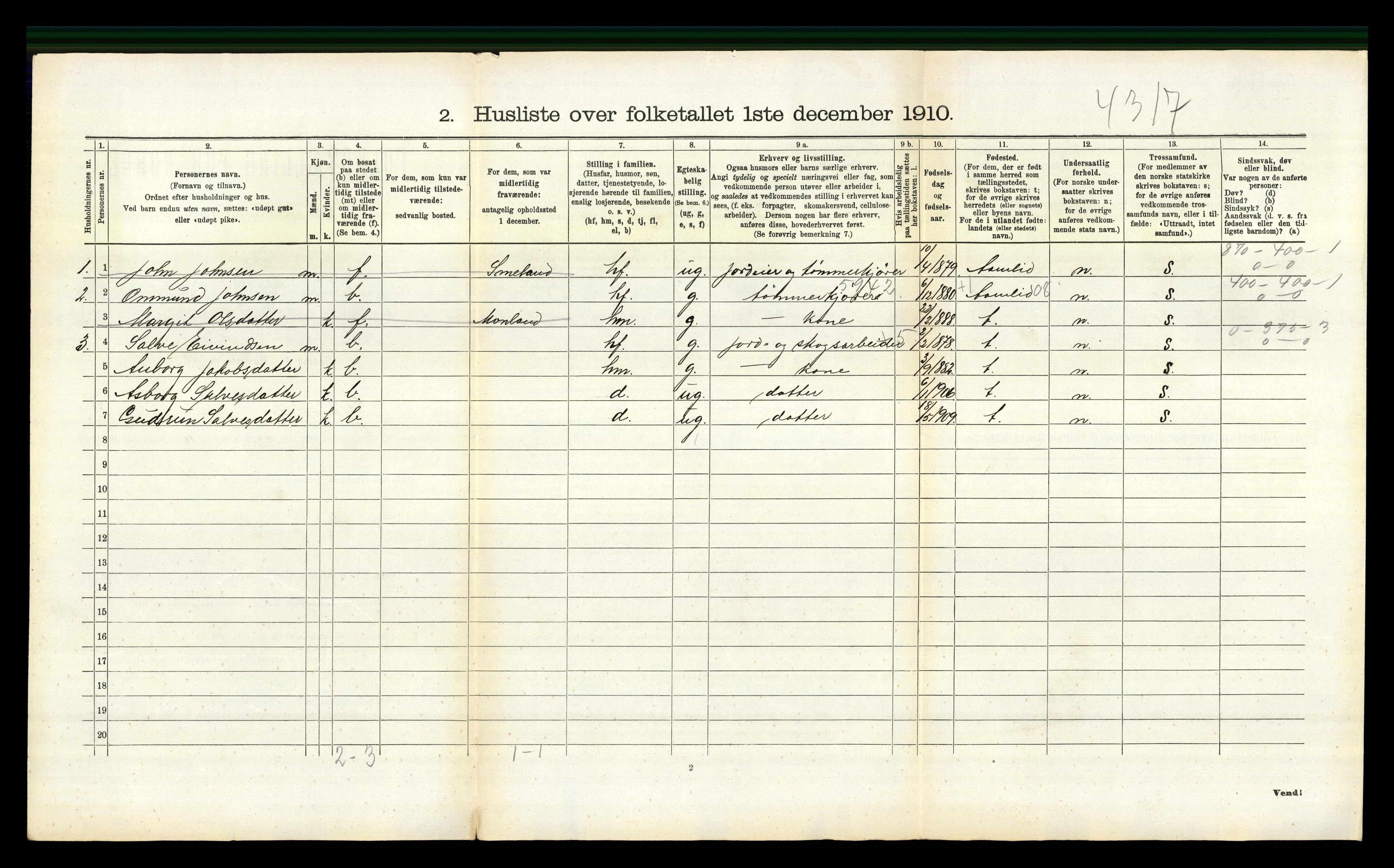 RA, 1910 census for Gjøvdal, 1910, p. 133