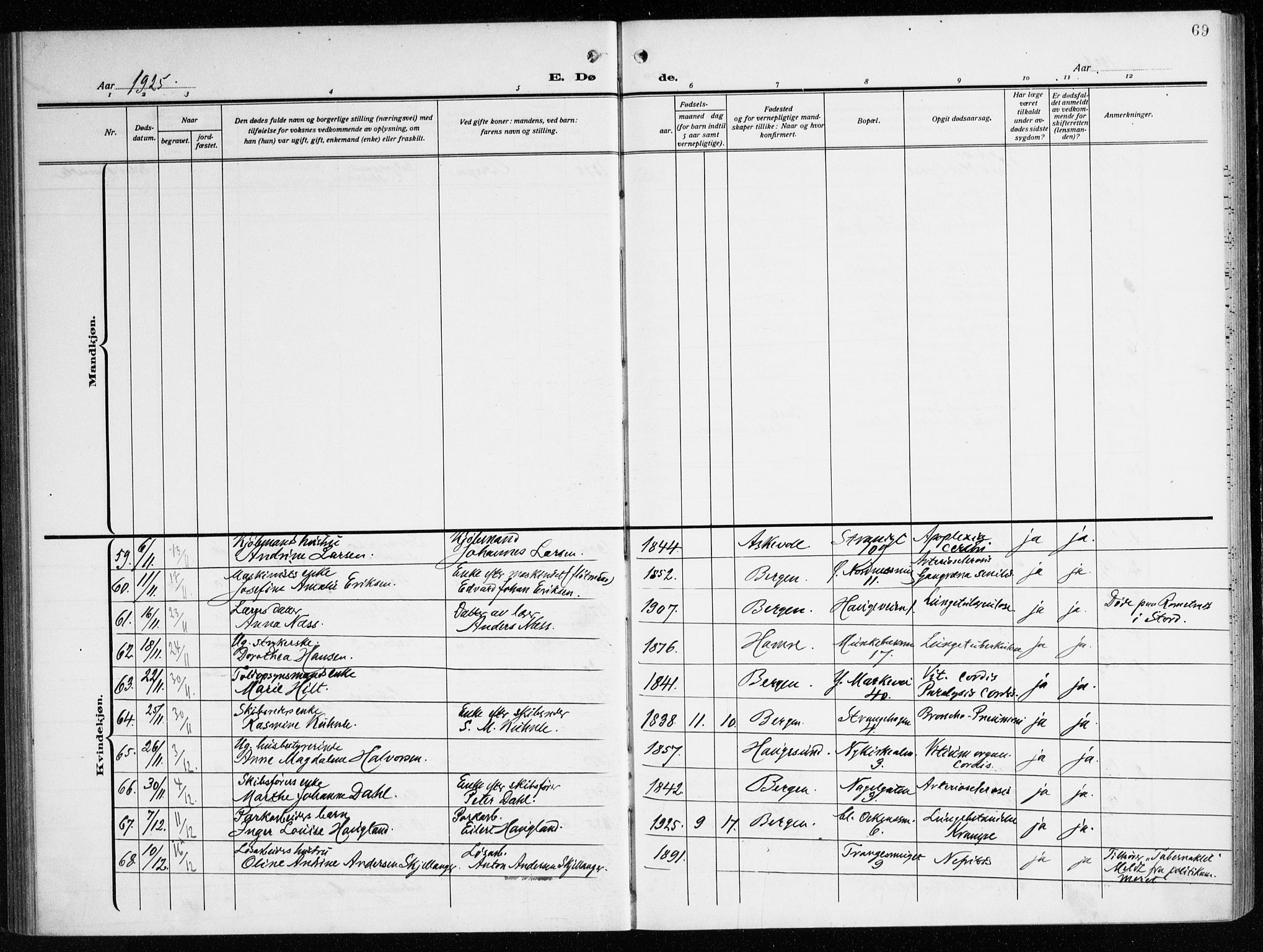 Nykirken Sokneprestembete, AV/SAB-A-77101/H/Haa/L0046: Parish register (official) no. E 6, 1918-1944, p. 69