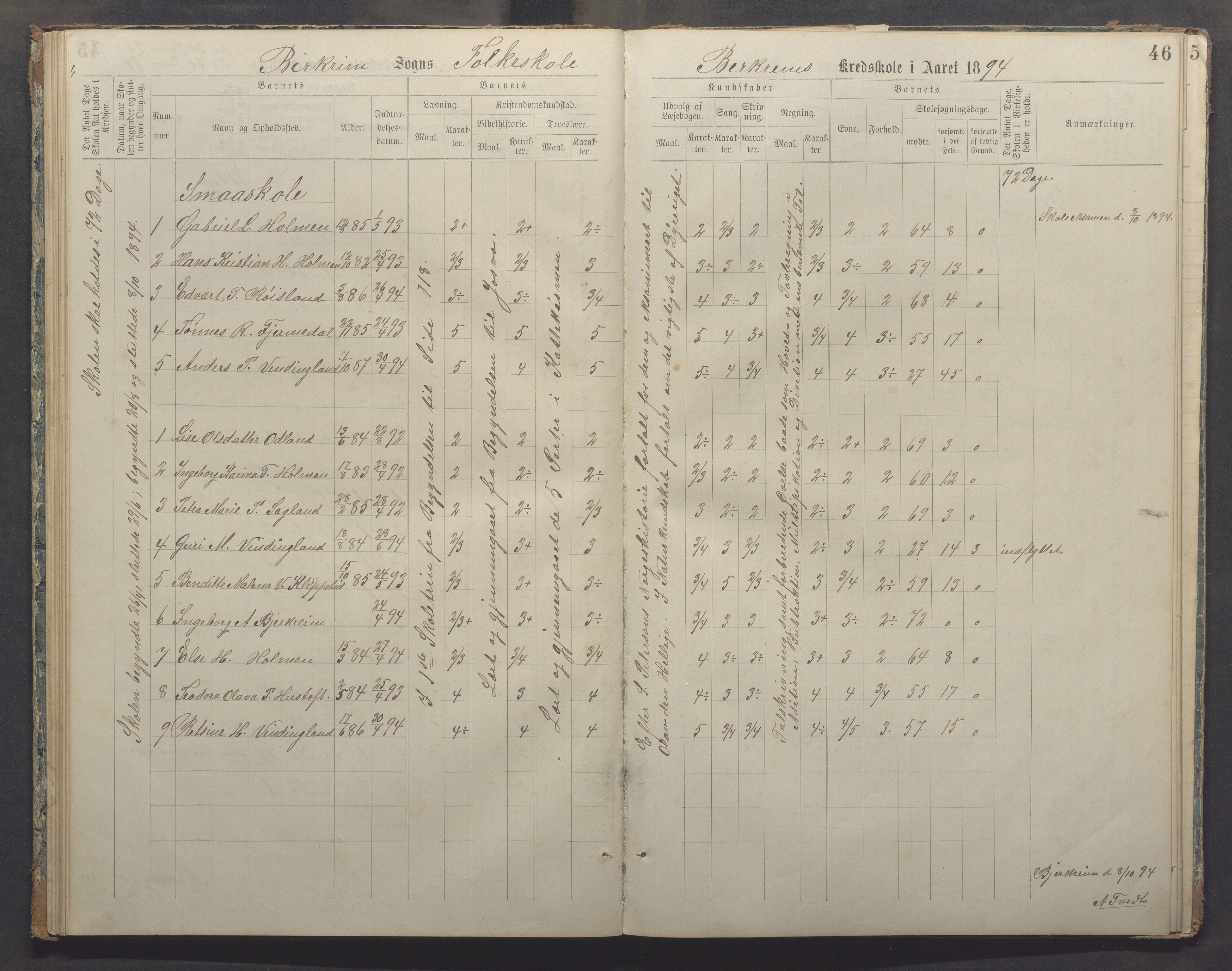 Bjerkreim kommune - Bjerkreim skule, IKAR/K-101541/H/L0002: Skuleprotokoll, 1886-1895, p. 45b-46a