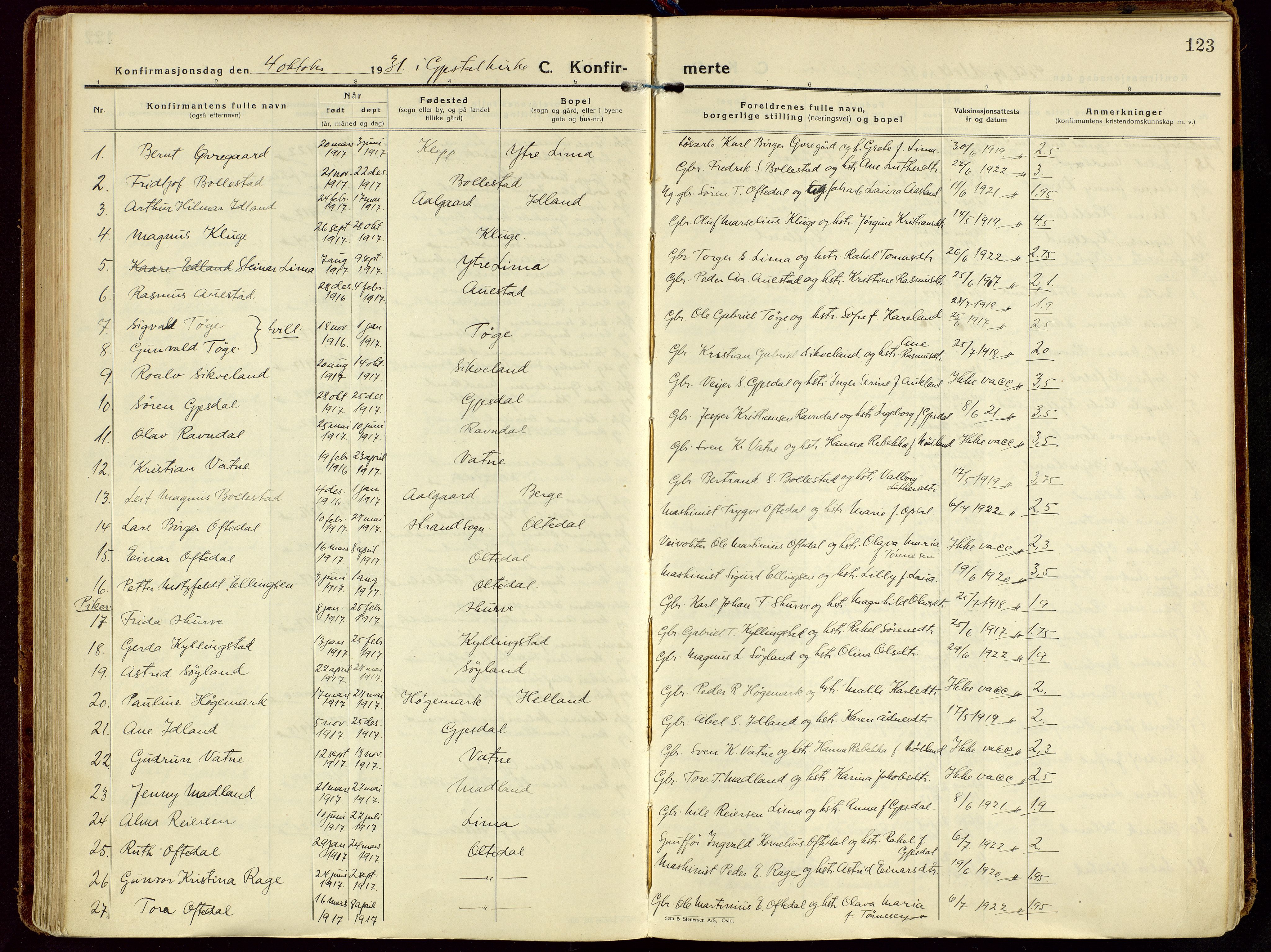 Gjesdal sokneprestkontor, SAST/A-101796/003/O/L0001: Parish register (official) no. A 1, 1925-1949, p. 123