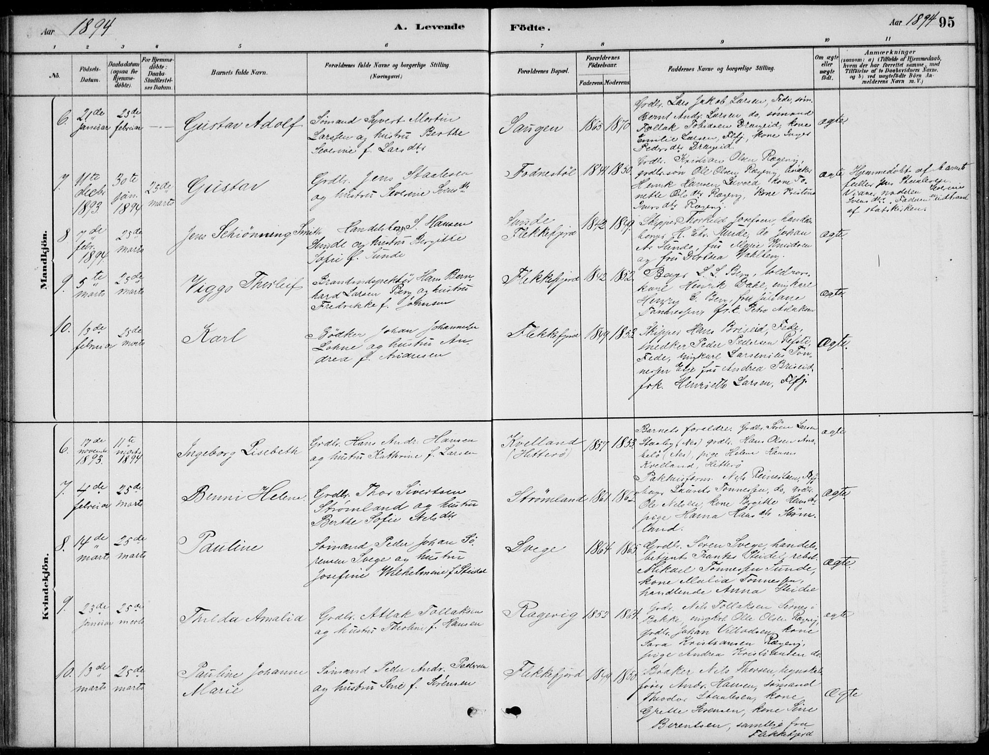 Flekkefjord sokneprestkontor, AV/SAK-1111-0012/F/Fb/Fbc/L0007: Parish register (copy) no. B 7, 1880-1902, p. 95