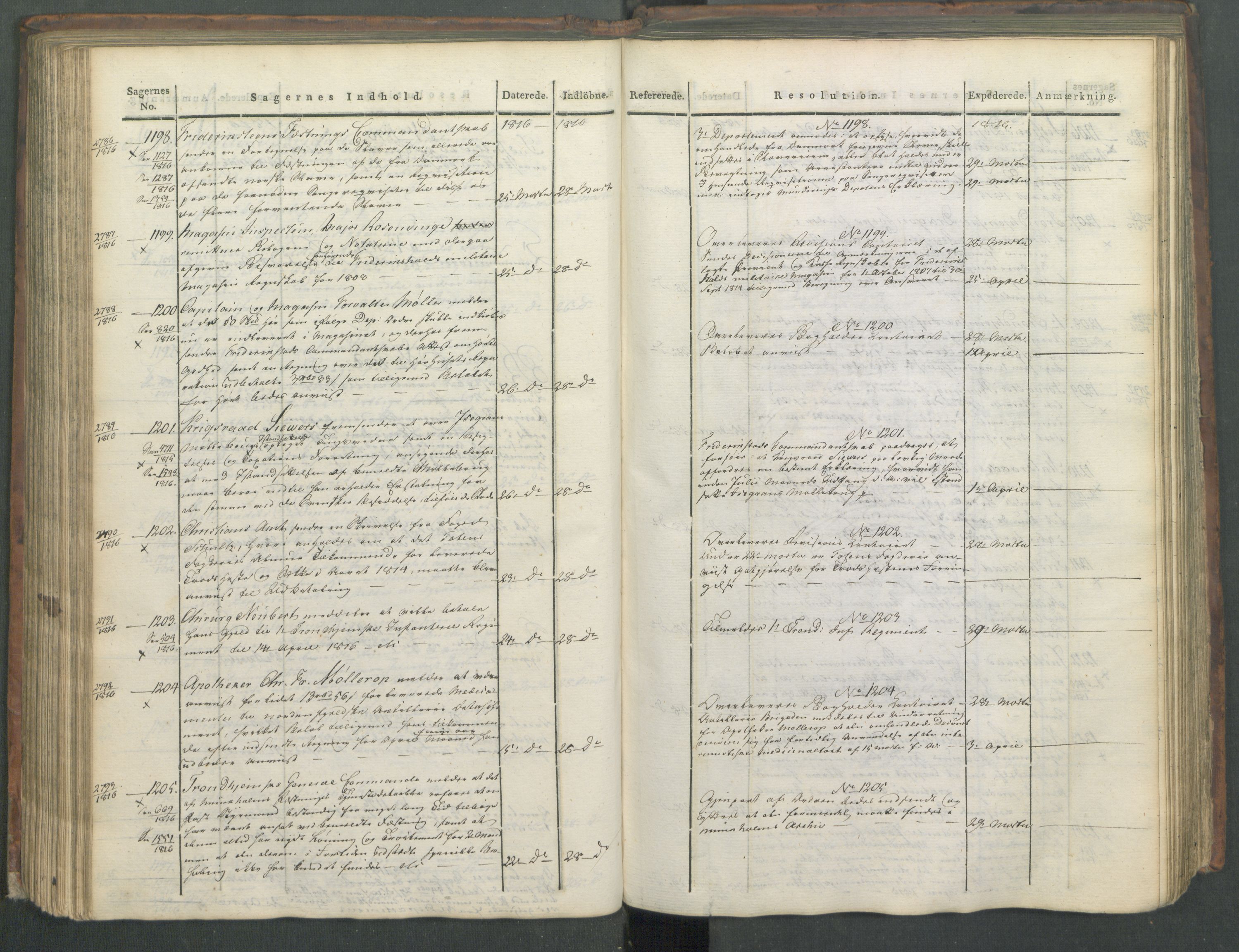 Armédepartementet, AV/RA-RAFA-3493/C/Ca/L0008: 6. Departements Journal, 1816