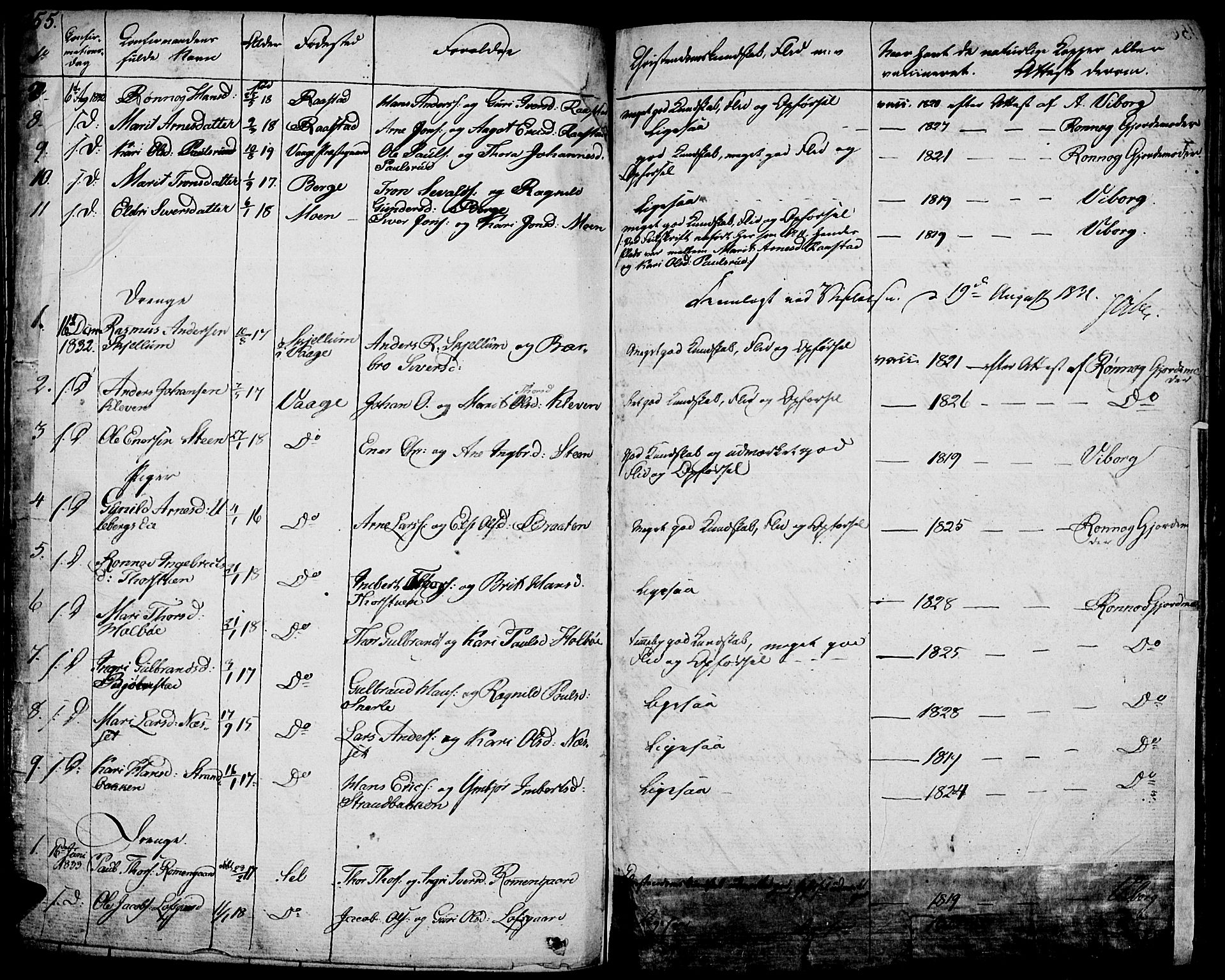 Vågå prestekontor, SAH/PREST-076/H/Ha/Haa/L0004: Parish register (official) no. 4 /1, 1827-1842, p. 155