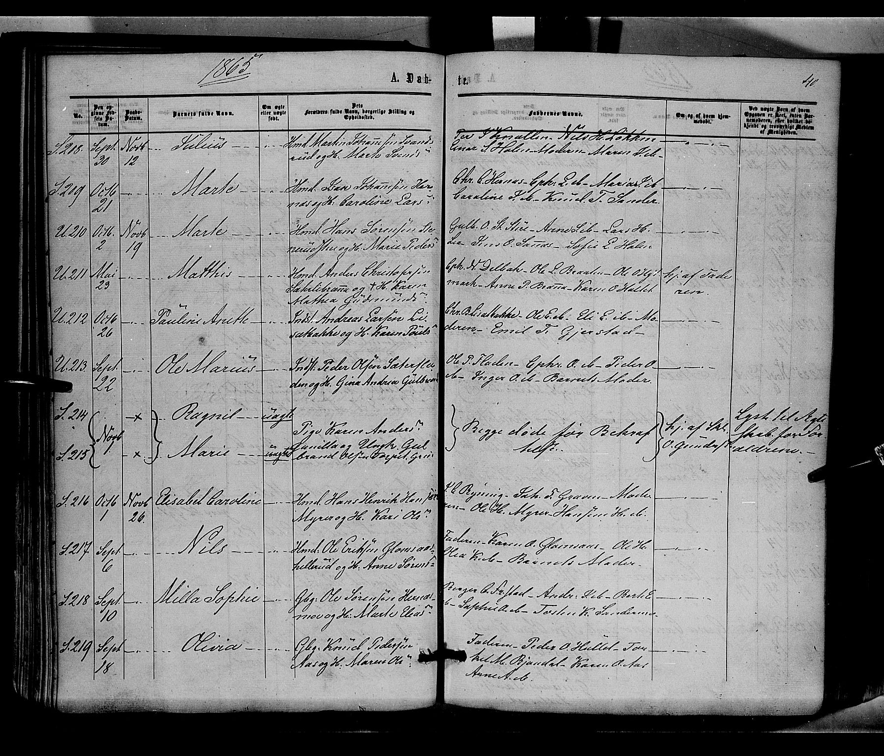 Sør-Odal prestekontor, AV/SAH-PREST-030/H/Ha/Haa/L0003: Parish register (official) no. 3, 1864-1870, p. 40