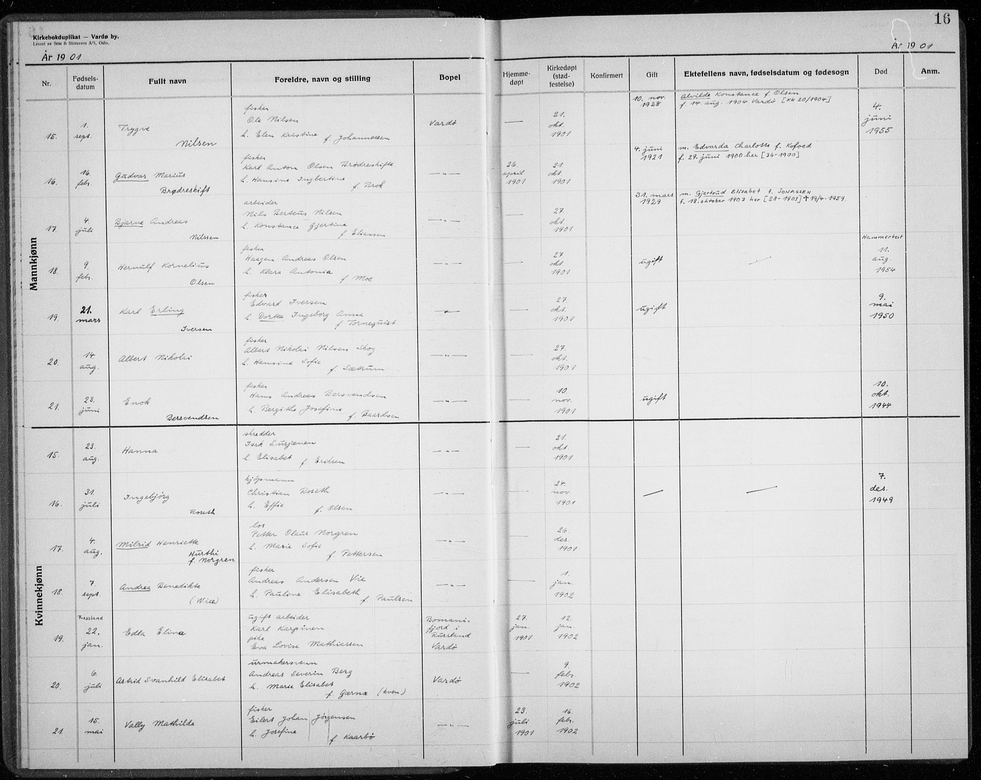 Vardø sokneprestkontor, AV/SATØ-S-1332/H/Hc/L0001kirkerekon: Other parish register no. 1, 1900-1914, p. 16