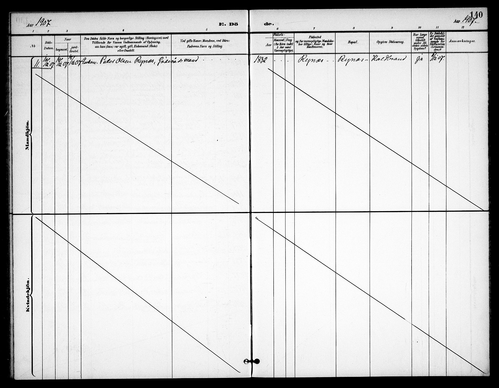 Eidsvoll prestekontor Kirkebøker, AV/SAO-A-10888/F/Fb/L0002: Parish register (official) no. II 2, 1897-1907, p. 140