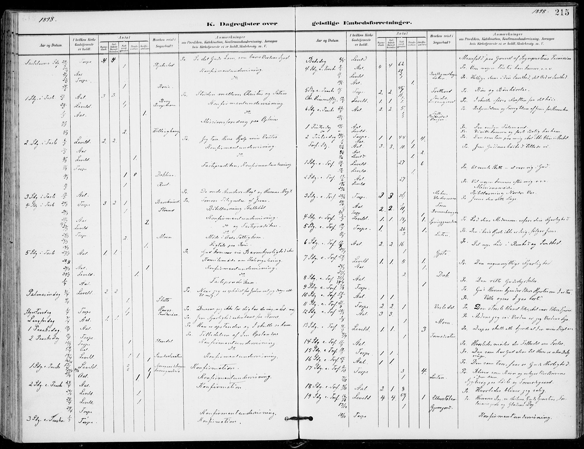 Ål kirkebøker, AV/SAKO-A-249/F/Fa/L0009: Parish register (official) no. I 9, 1897-1915, p. 215