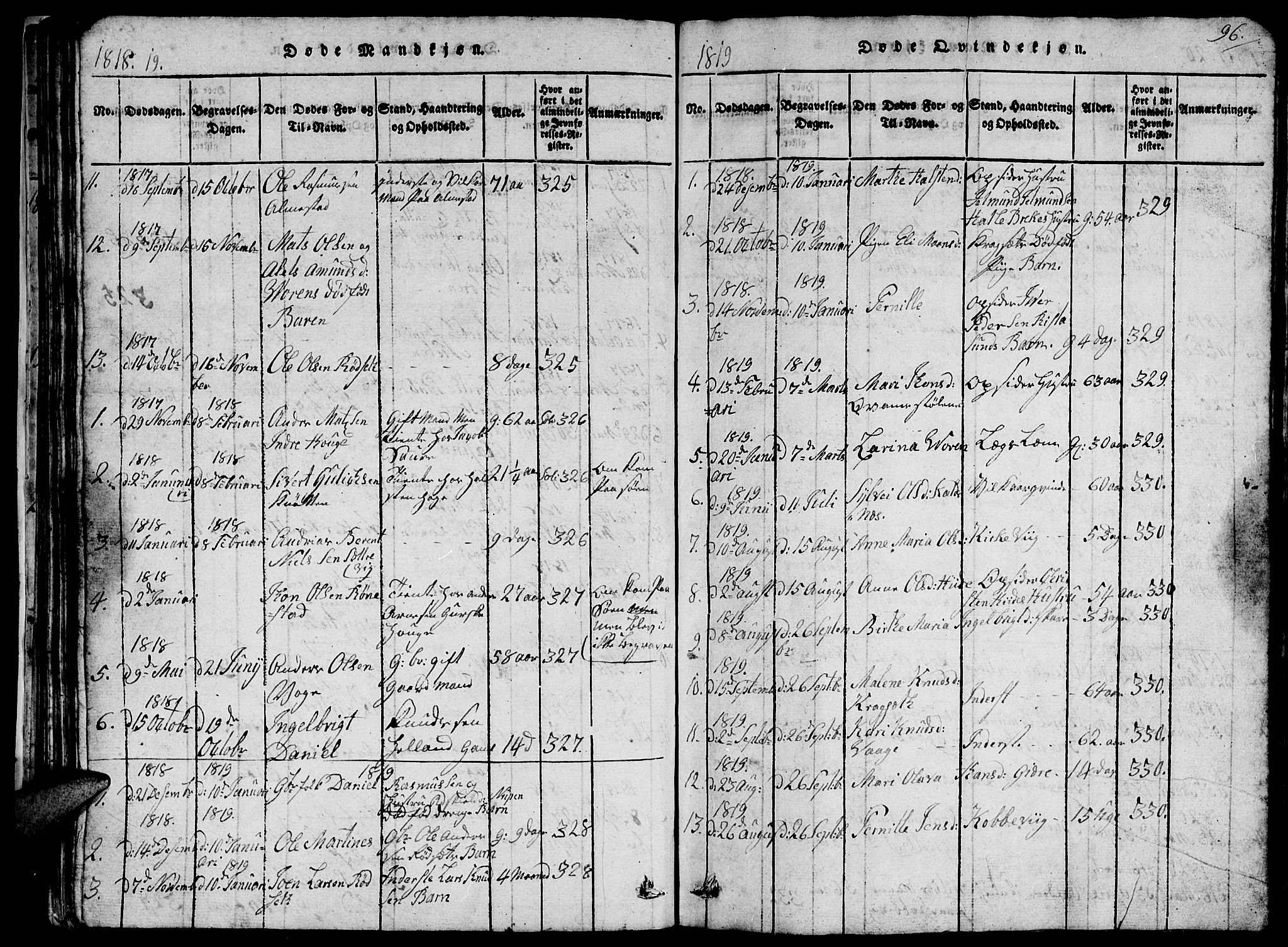 Ministerialprotokoller, klokkerbøker og fødselsregistre - Møre og Romsdal, SAT/A-1454/503/L0046: Parish register (copy) no. 503C01, 1816-1842, p. 96