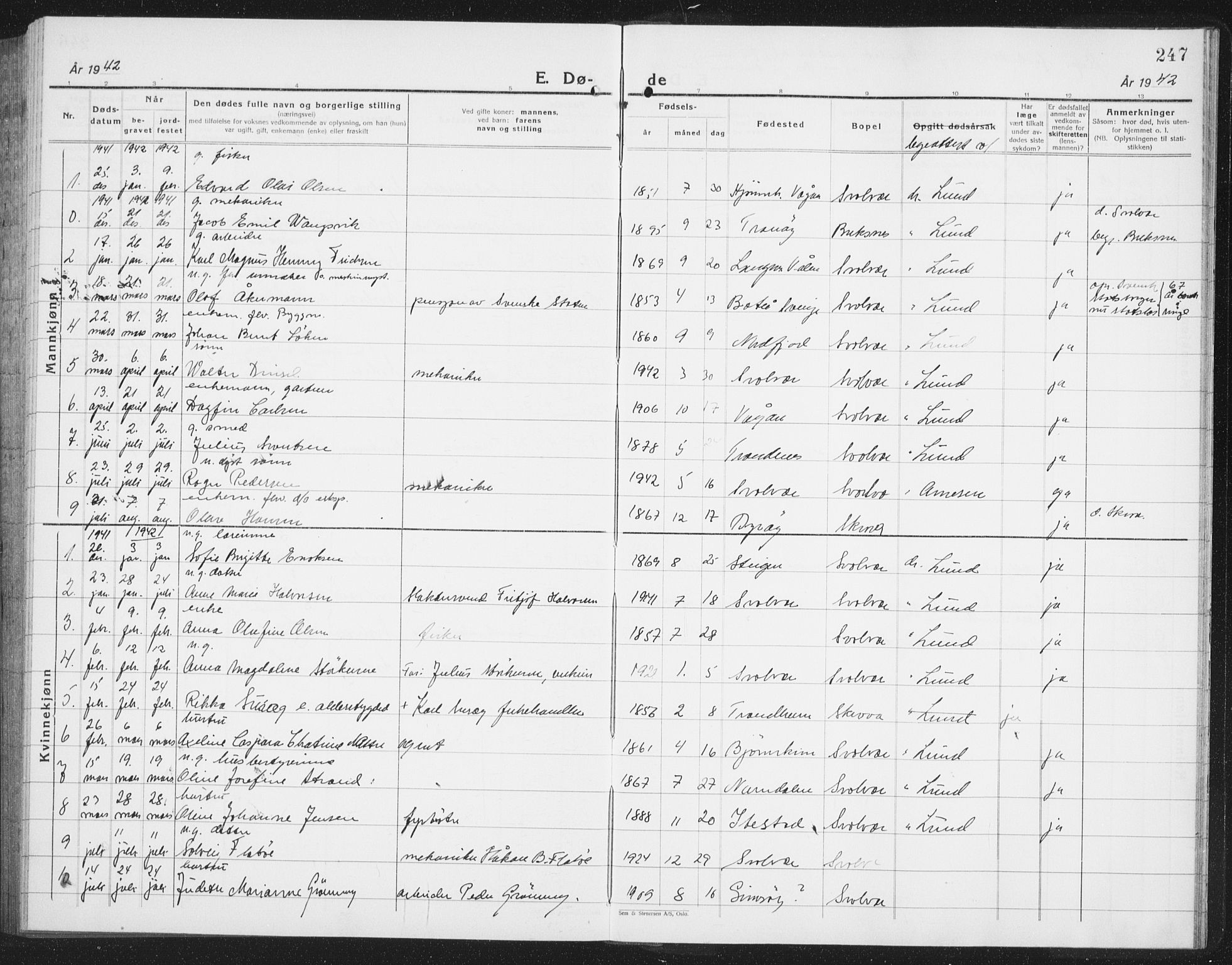 Ministerialprotokoller, klokkerbøker og fødselsregistre - Nordland, AV/SAT-A-1459/877/L1117: Parish register (copy) no. 877C01, 1923-1942, p. 247