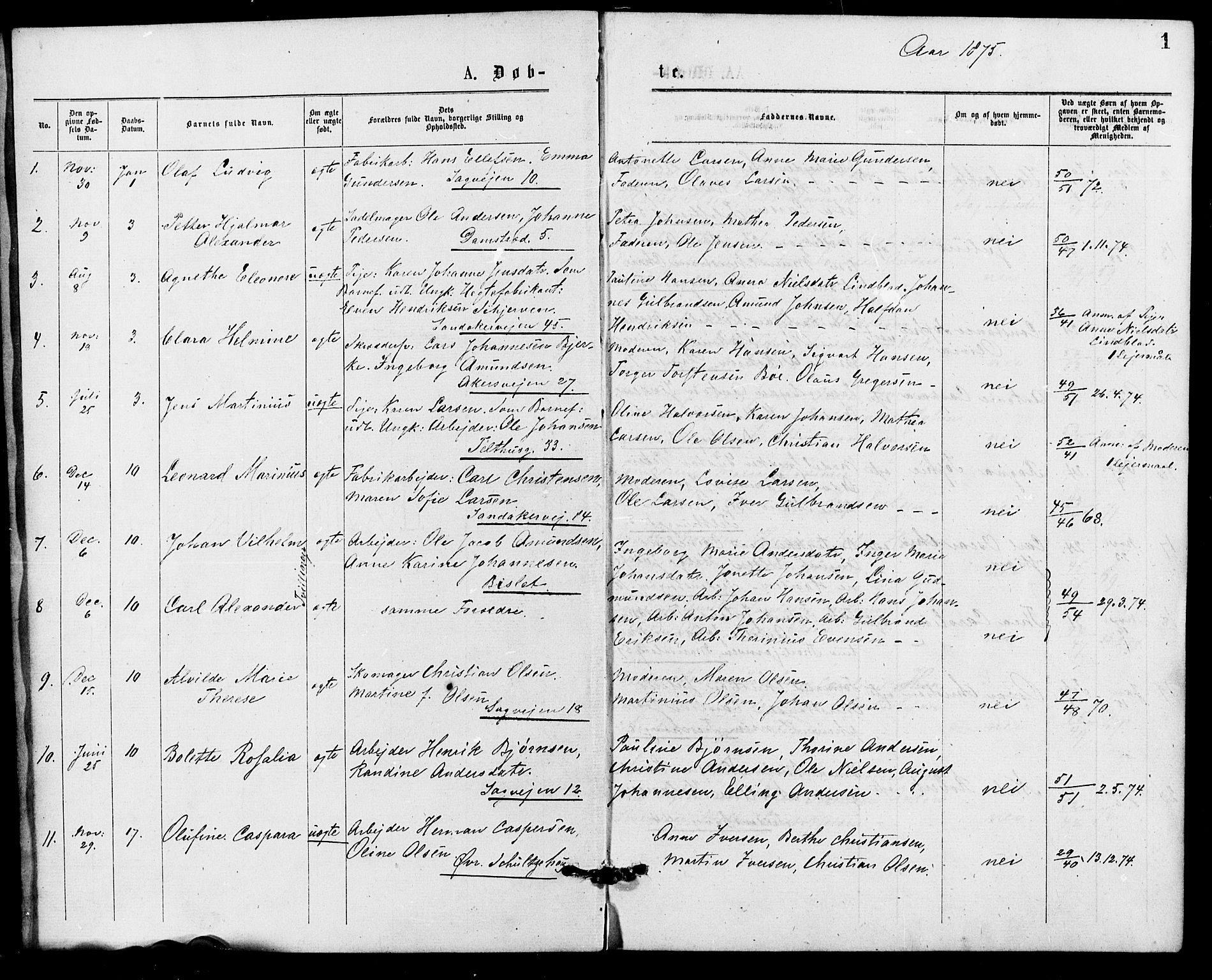Gamle Aker prestekontor Kirkebøker, SAO/A-10617a/G/L0004: Parish register (copy) no. 4, 1875-1879, p. 1