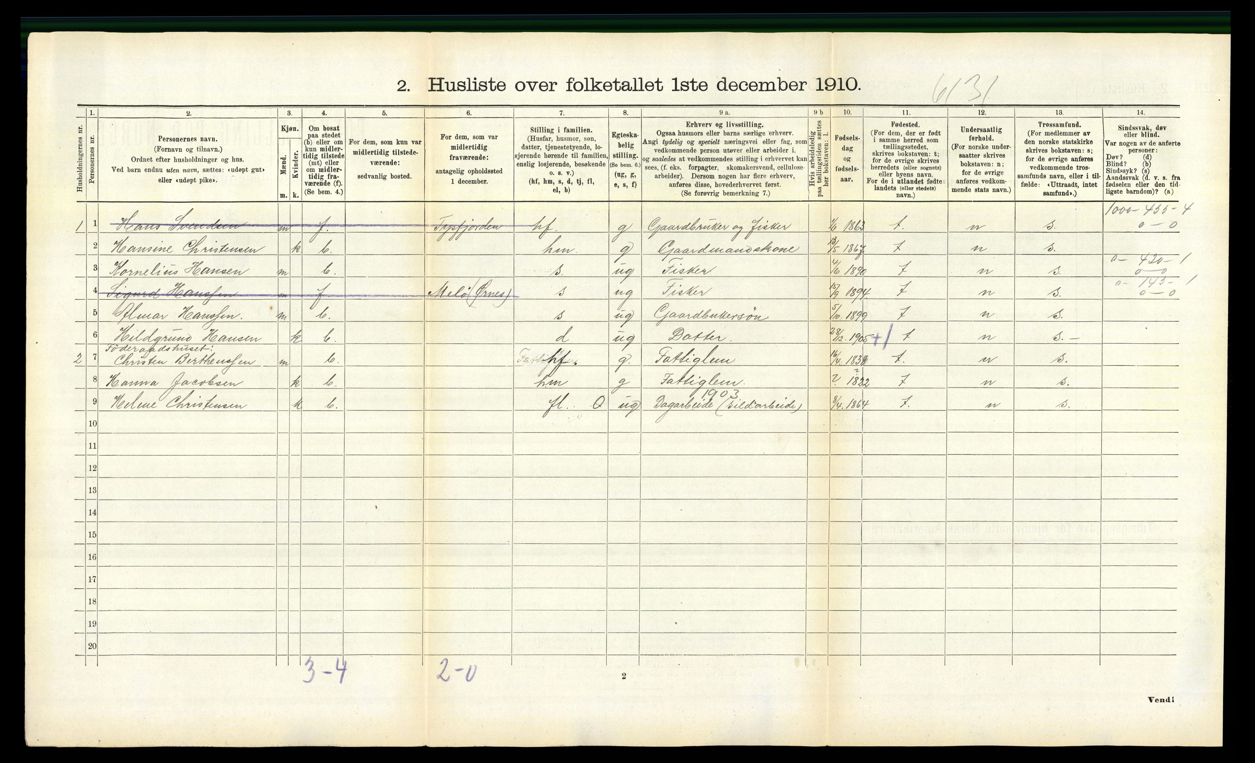 RA, 1910 census for Lødingen, 1910, p. 390