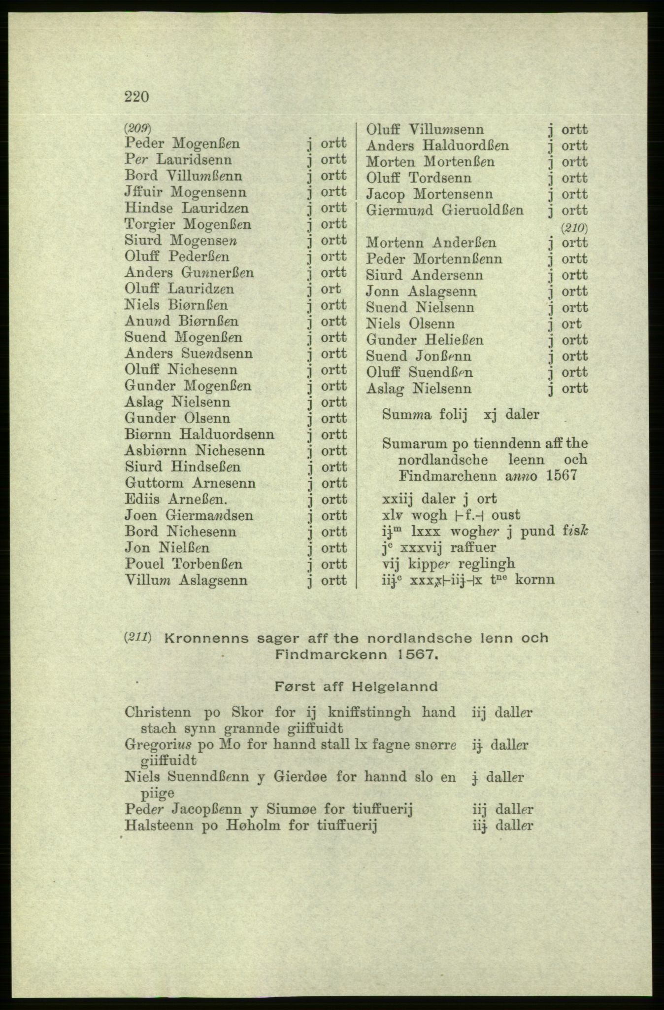 Publikasjoner utgitt av Arkivverket, PUBL/PUBL-001/C/0005: Bind 5: Rekneskap for Bergenhus len 1566-1567: B. Utgift C. Dei nordlandske lena og Finnmark D. Ekstrakt, 1566-1567, p. 220