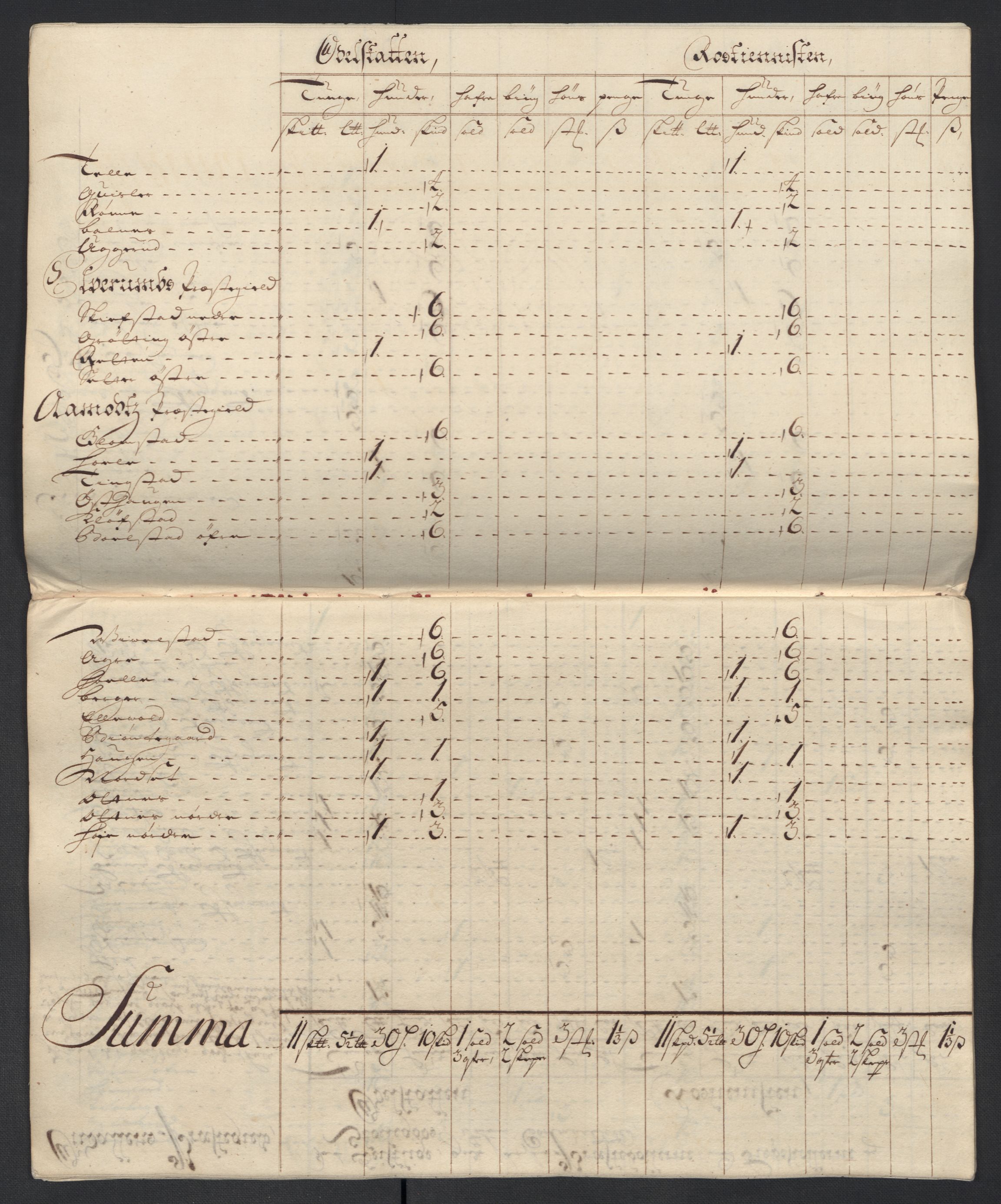 Rentekammeret inntil 1814, Reviderte regnskaper, Fogderegnskap, AV/RA-EA-4092/R13/L0846: Fogderegnskap Solør, Odal og Østerdal, 1709, p. 235