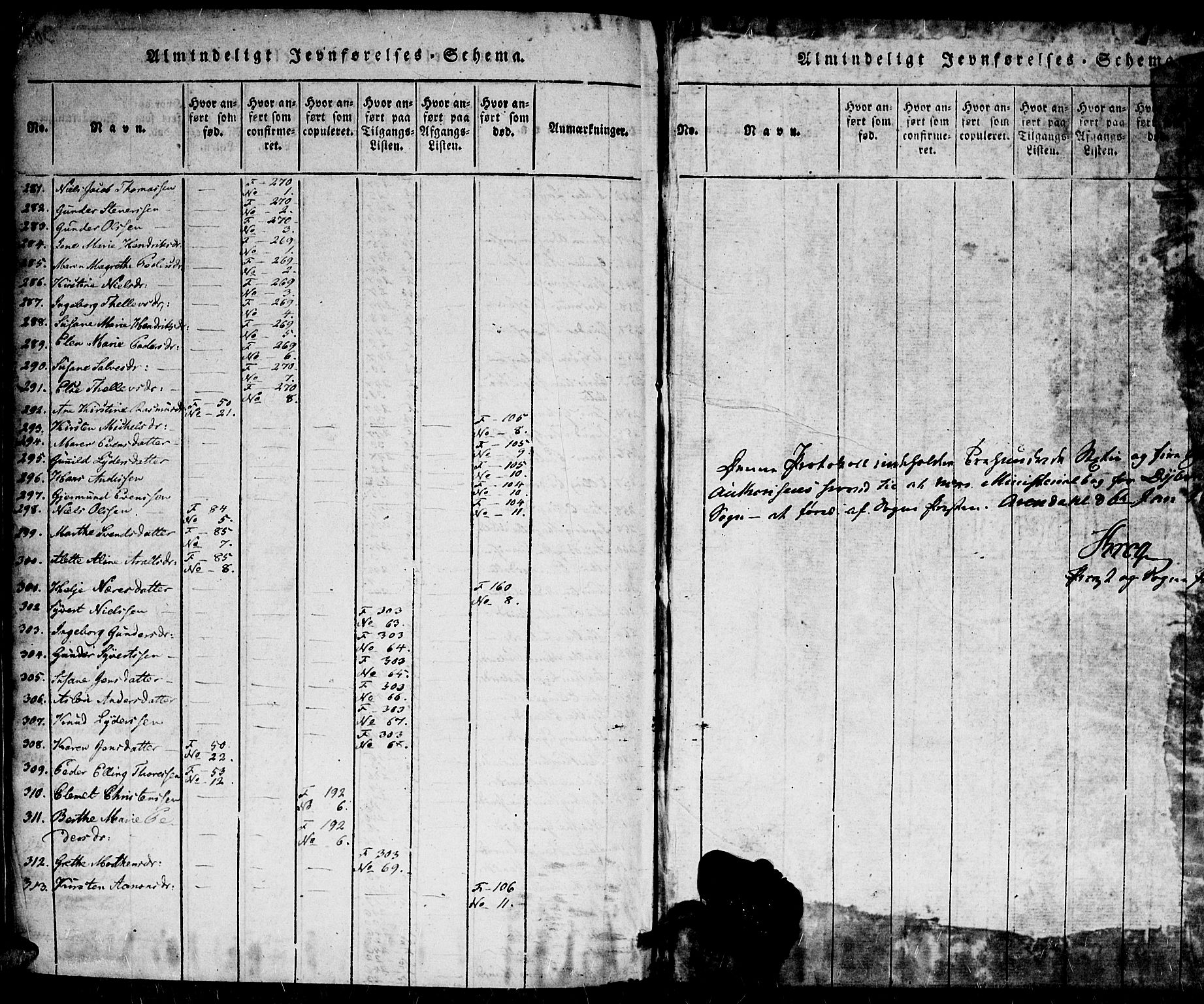 Dypvåg sokneprestkontor, AV/SAK-1111-0007/F/Fa/Faa/L0003: Parish register (official) no. A 3 /2, 1817-1824, p. 365