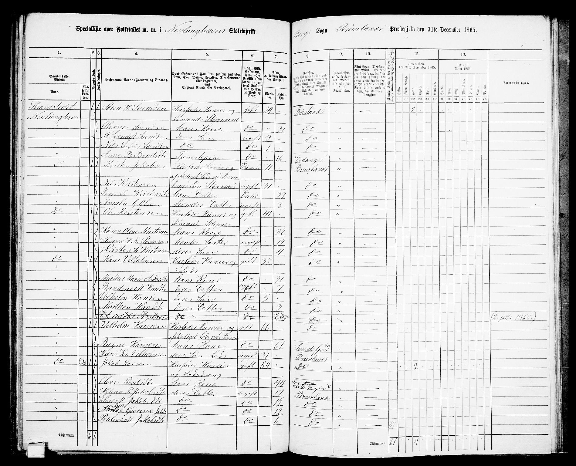 RA, 1865 census for Brunlanes, 1865, p. 150