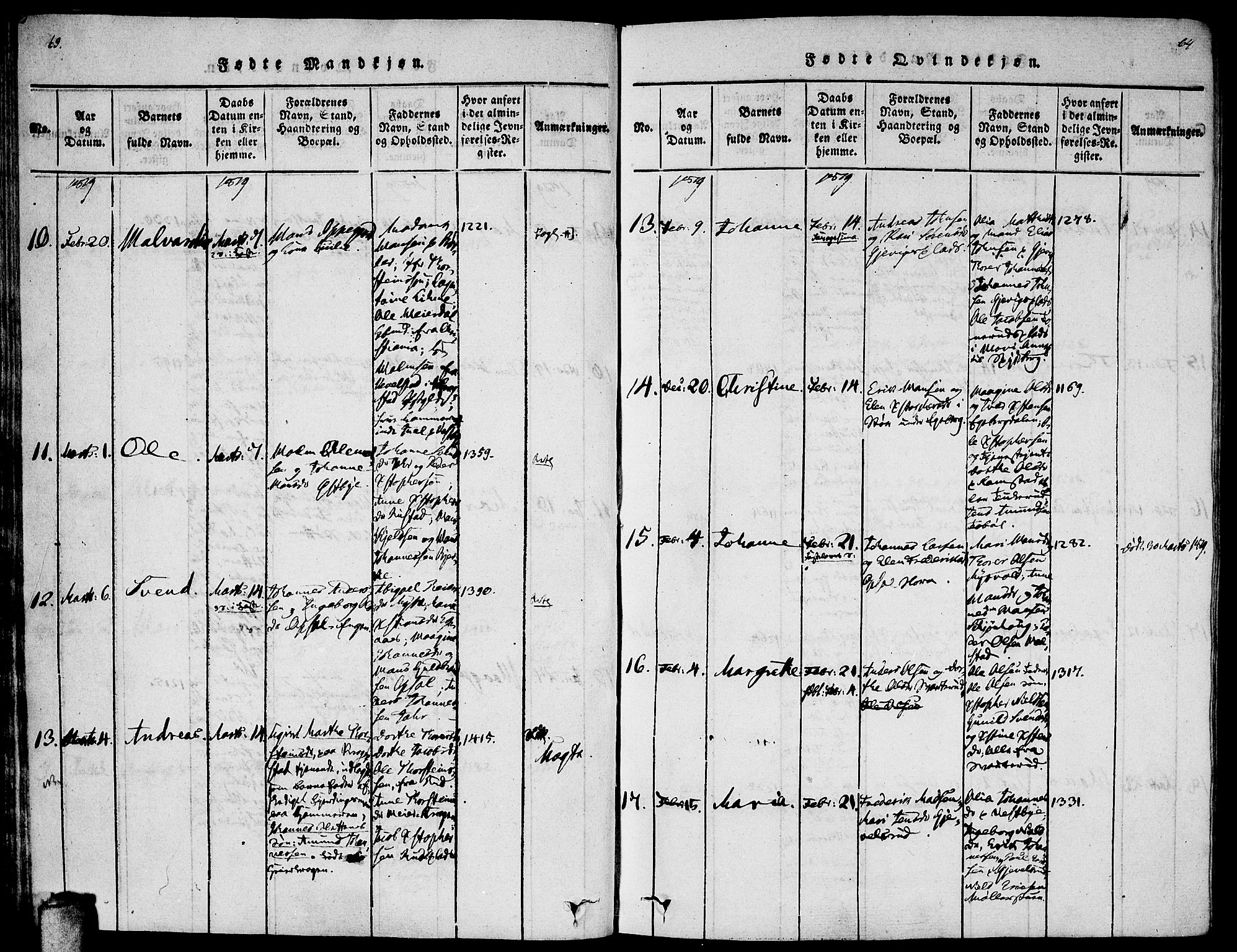 Enebakk prestekontor Kirkebøker, AV/SAO-A-10171c/F/Fa/L0005: Parish register (official) no. I 5, 1790-1825, p. 63-64