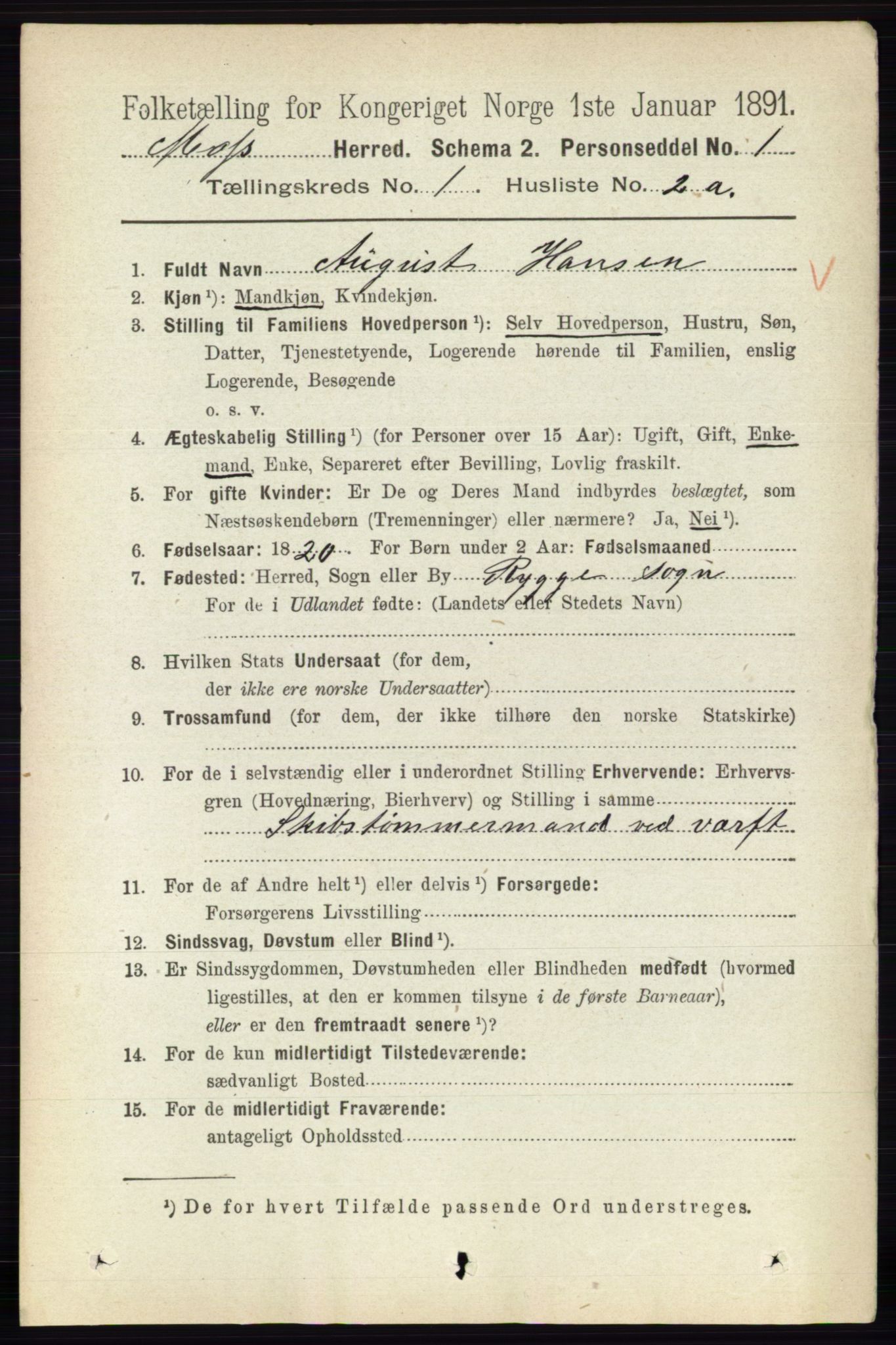 RA, 1891 Census for 0194 Moss, 1891, p. 88