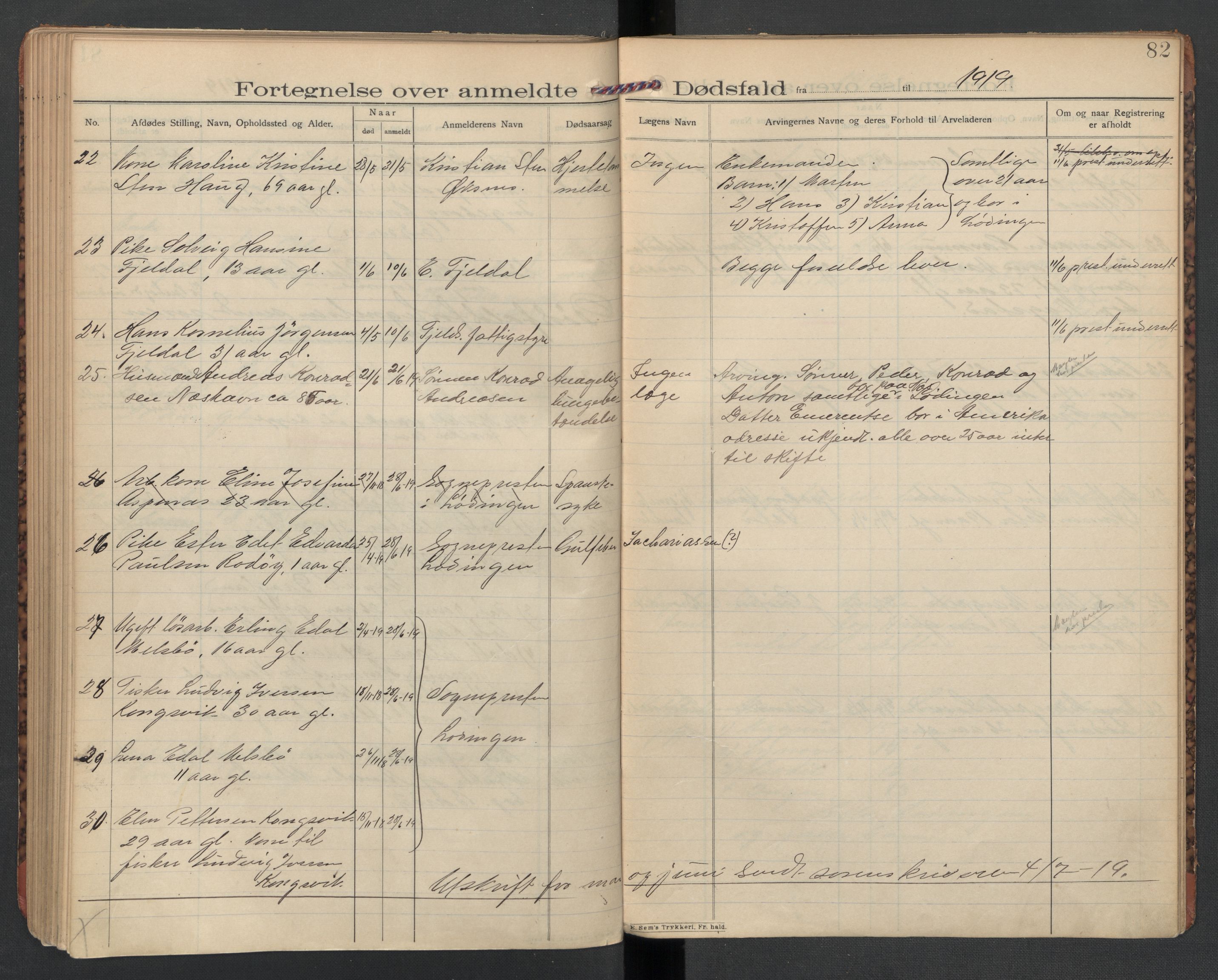 Lødingen og Tjeldsund lensmannskontor, AV/SAT-A-5698/1/02/L0002: 2.01.02 - Dødsfallsprotokoll, 1907-1921, p. 82