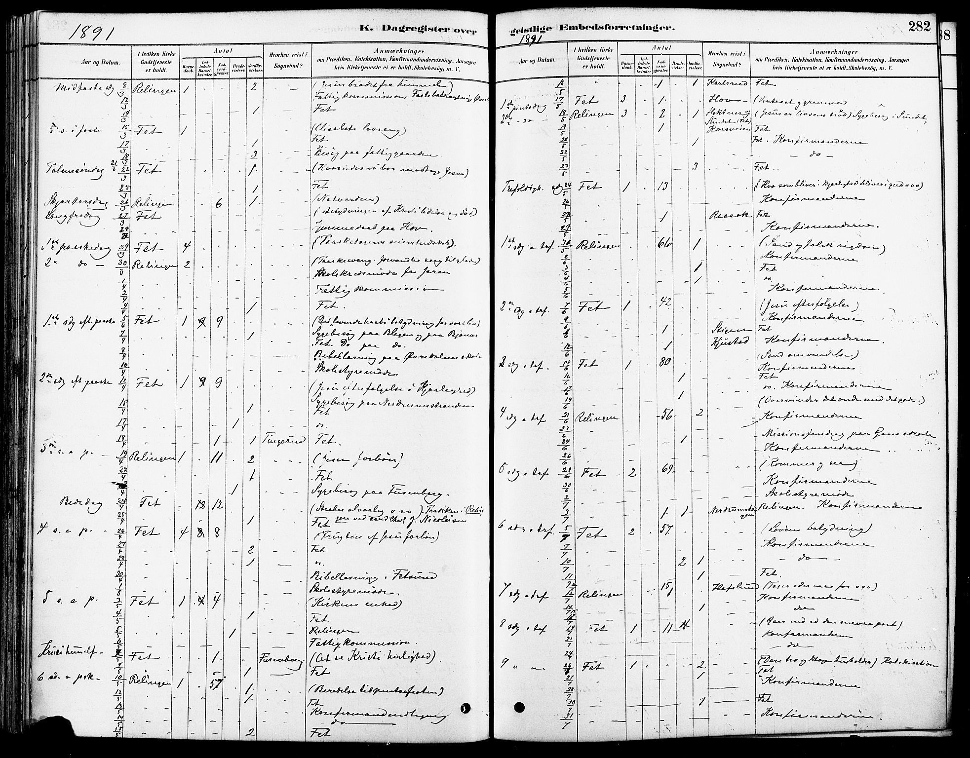 Fet prestekontor Kirkebøker, AV/SAO-A-10370a/F/Fa/L0014: Parish register (official) no. I 14, 1878-1891, p. 282