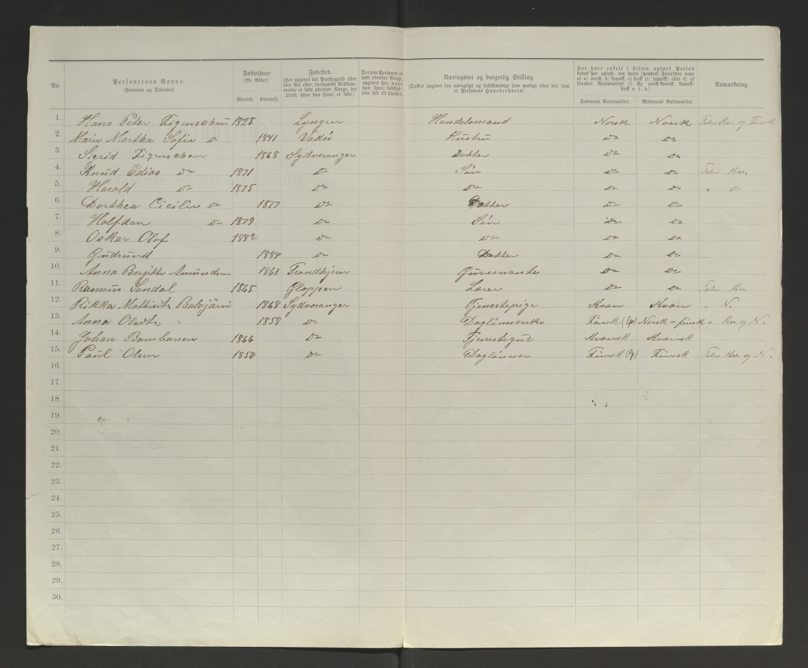 SATØ, 1885 census for 2030 Sør-Varanger, 1885, p. 45b