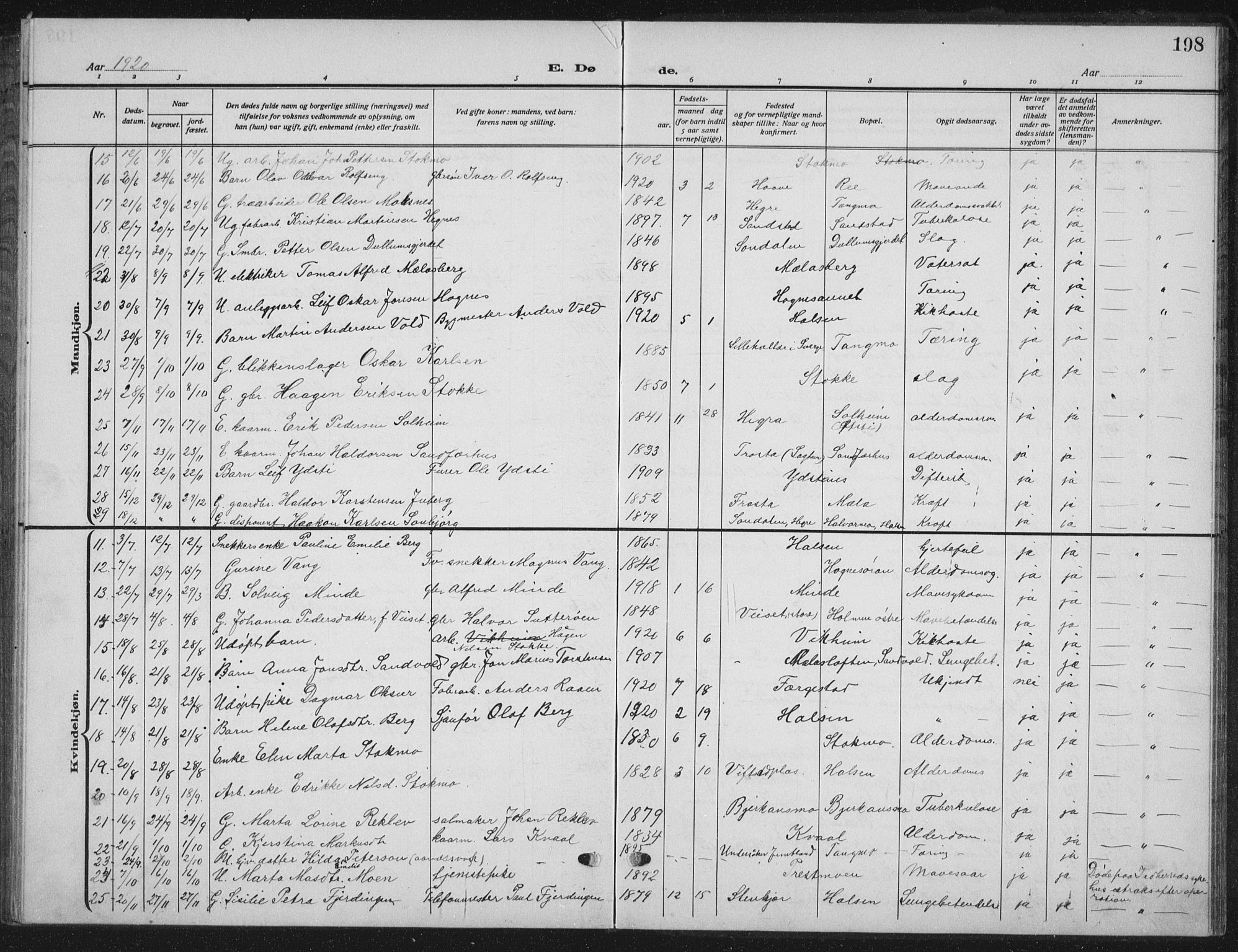 Ministerialprotokoller, klokkerbøker og fødselsregistre - Nord-Trøndelag, SAT/A-1458/709/L0088: Parish register (copy) no. 709C02, 1914-1934, p. 198