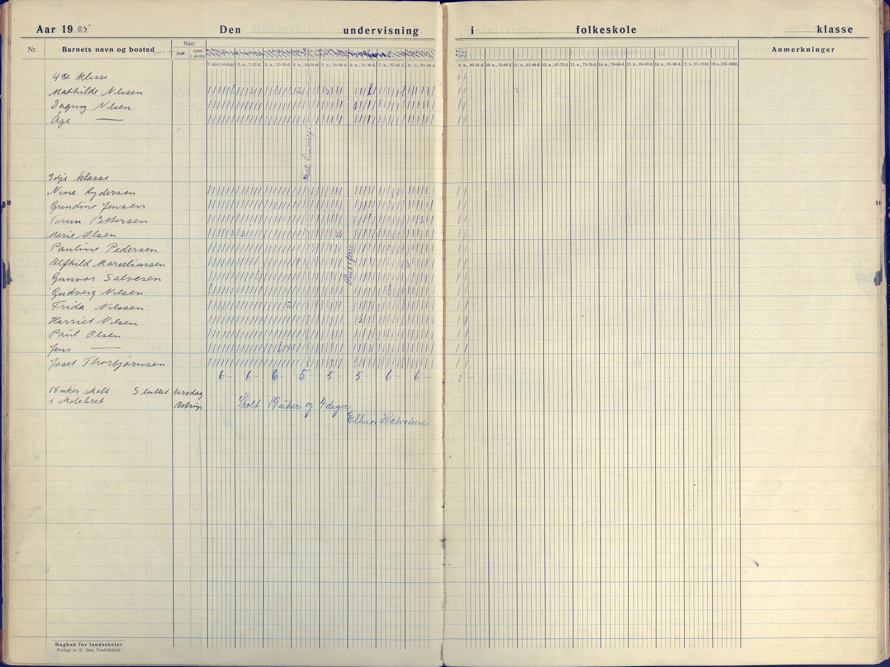 Flosta kommune frem til 1961, AAKS/KA0916-PK/09/09E/L0004: Dagbok (3-4), 1921-1942