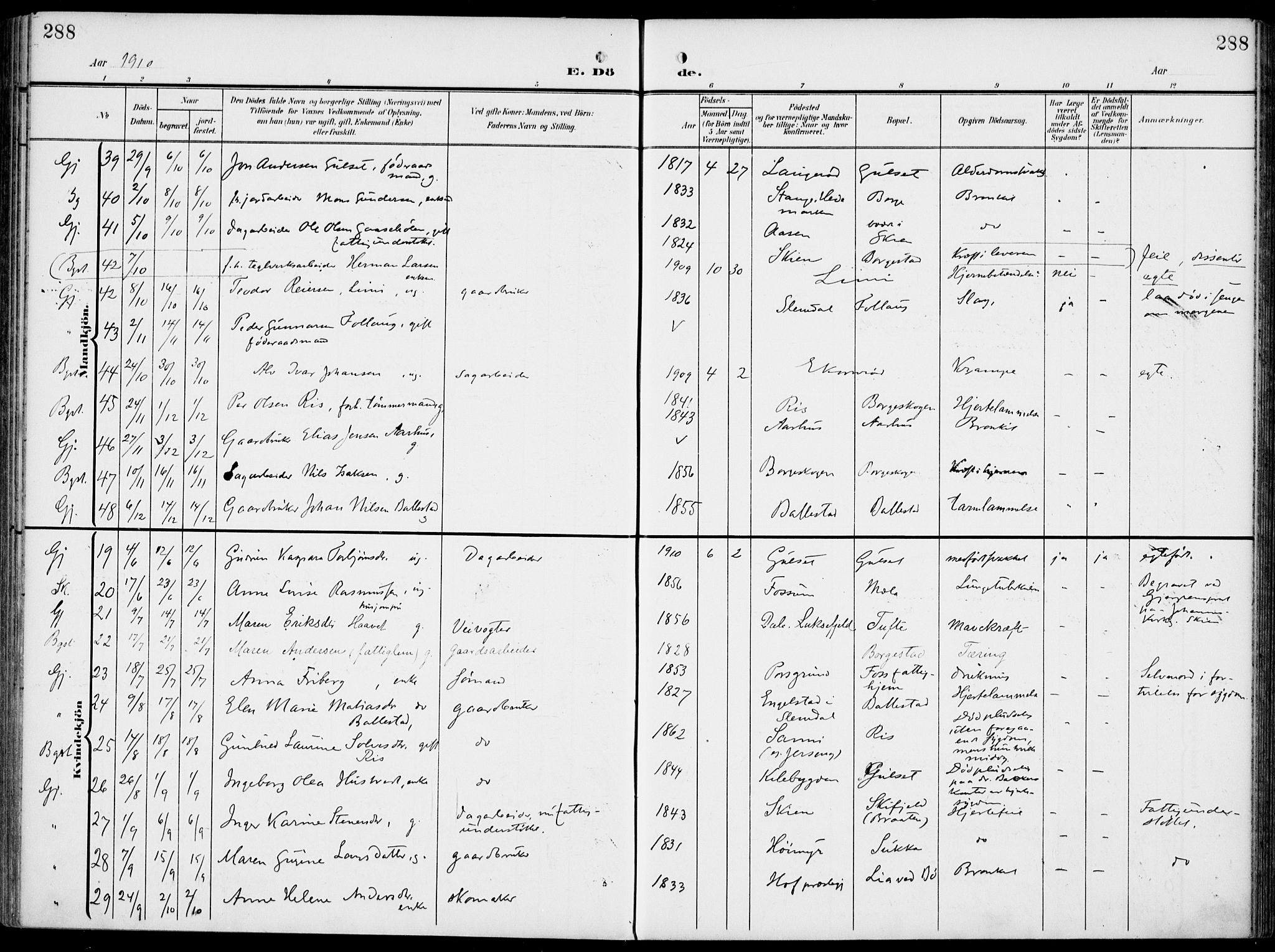 Gjerpen kirkebøker, SAKO/A-265/F/Fa/L0012: Parish register (official) no. I 12, 1905-1913, p. 288