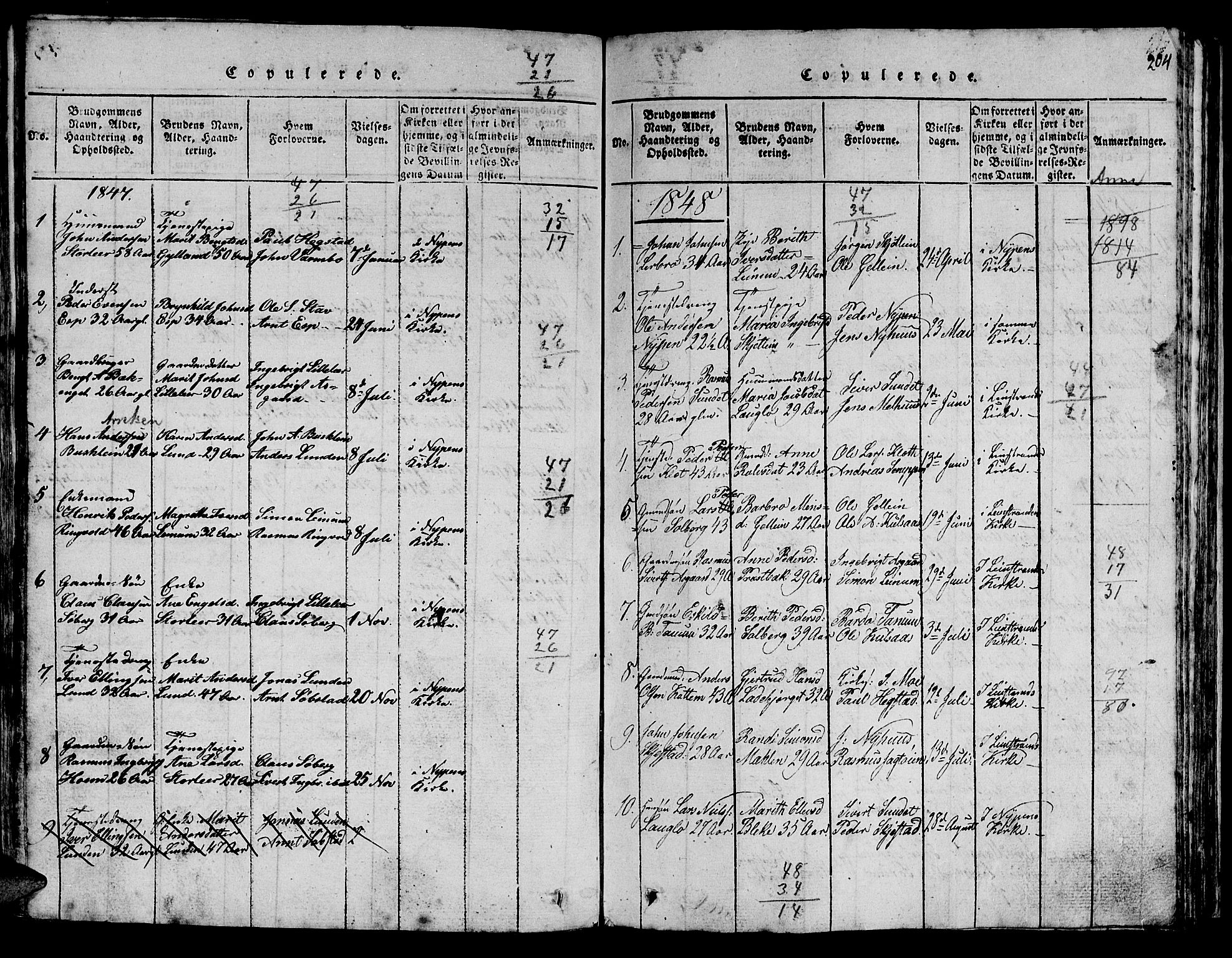 Ministerialprotokoller, klokkerbøker og fødselsregistre - Sør-Trøndelag, SAT/A-1456/613/L0393: Parish register (copy) no. 613C01, 1816-1886, p. 204