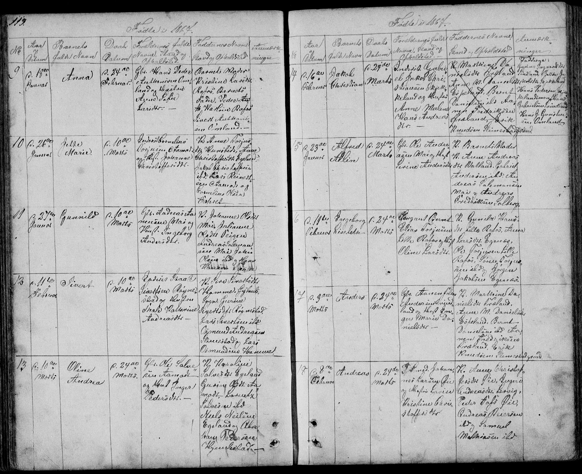 Kvinesdal sokneprestkontor, SAK/1111-0026/F/Fb/Fbb/L0001: Parish register (copy) no. B 1, 1852-1872, p. 119