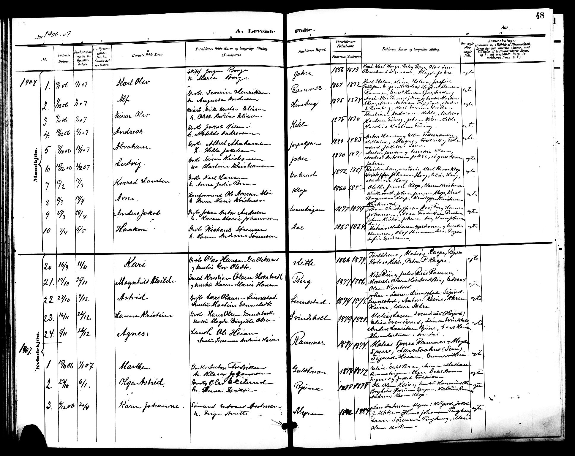 Ramnes kirkebøker, AV/SAKO-A-314/G/Ga/L0004: Parish register (copy) no. I 4, 1896-1911, p. 48