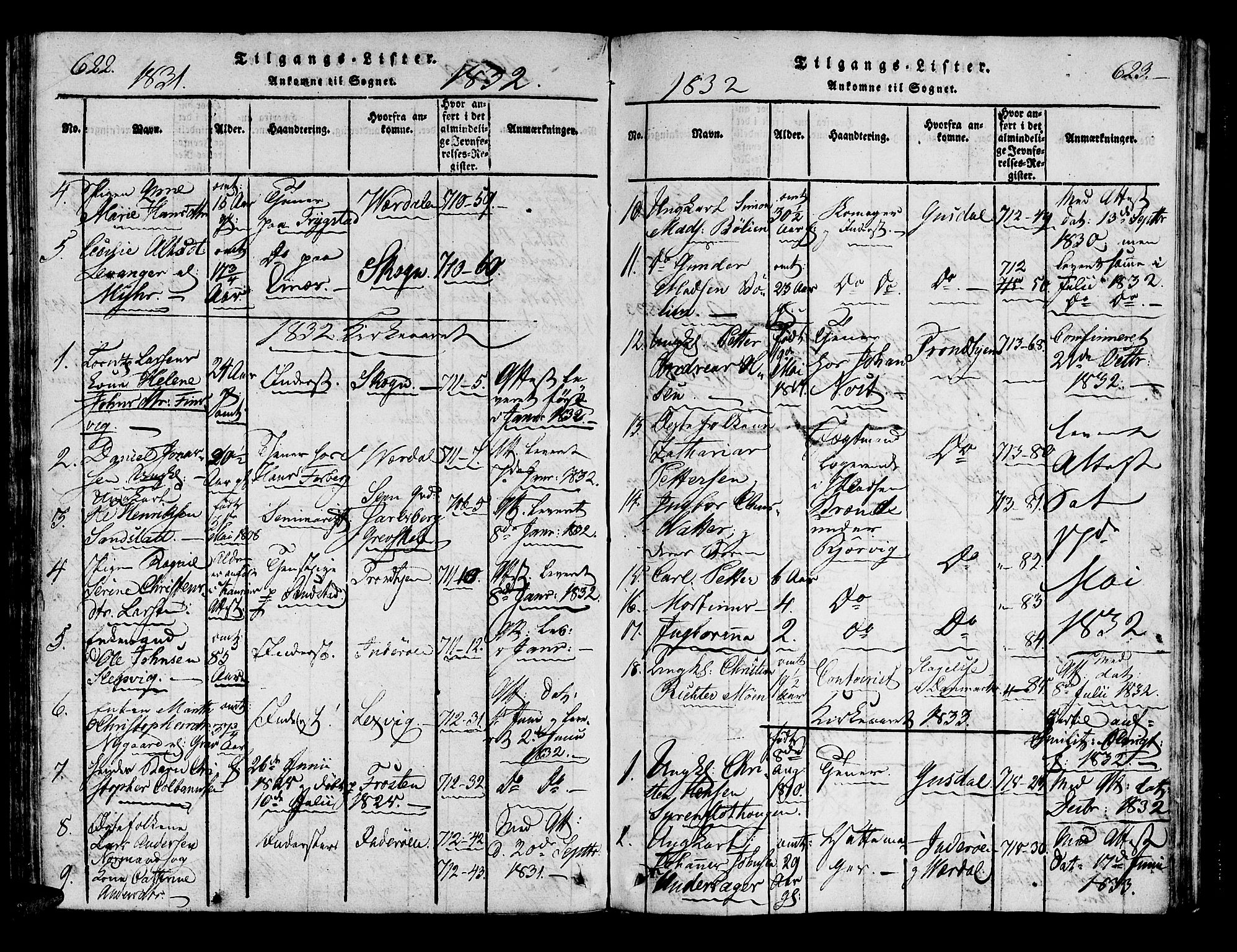 Ministerialprotokoller, klokkerbøker og fødselsregistre - Nord-Trøndelag, SAT/A-1458/722/L0217: Parish register (official) no. 722A04, 1817-1842, p. 622-623