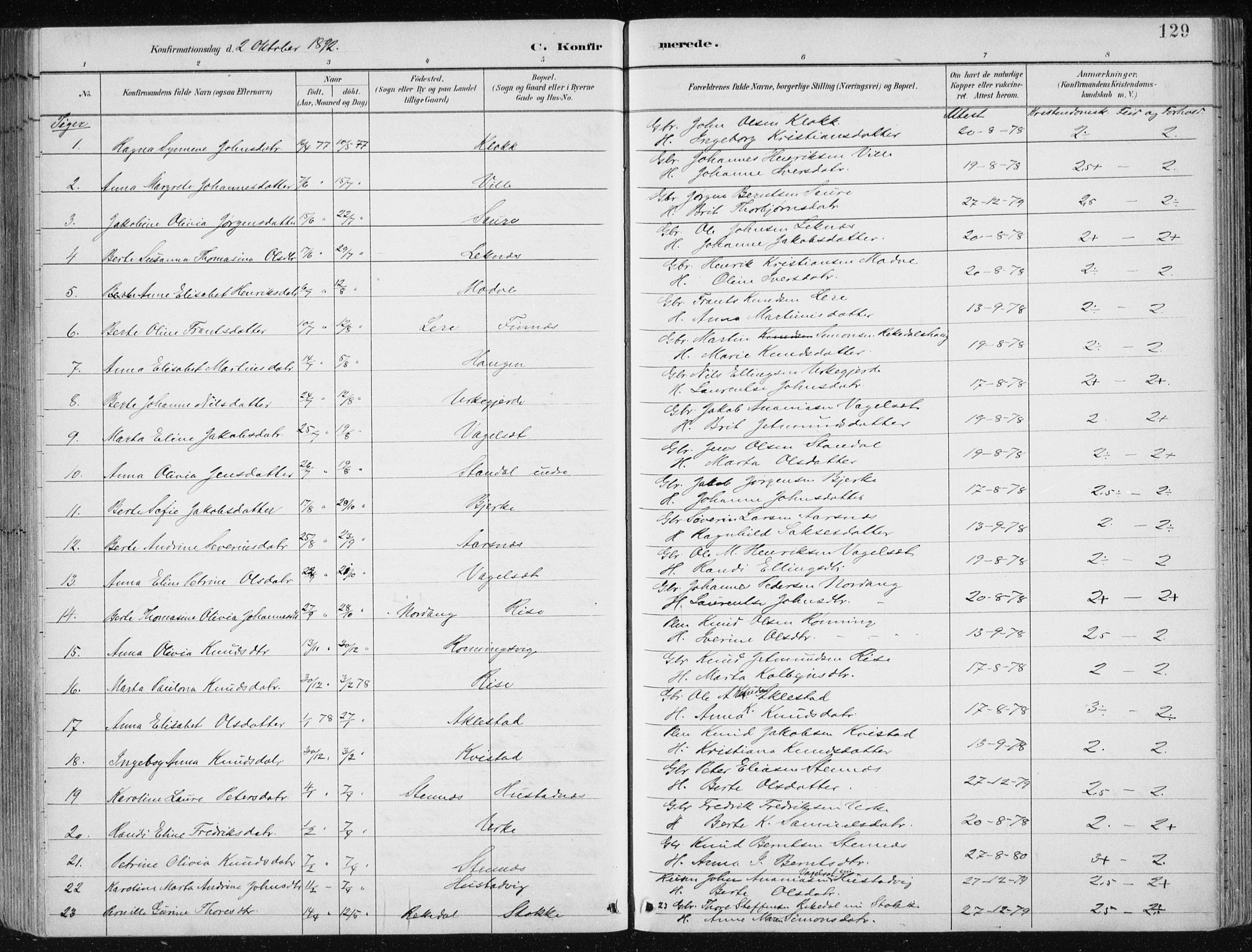 Ministerialprotokoller, klokkerbøker og fødselsregistre - Møre og Romsdal, AV/SAT-A-1454/515/L0215: Parish register (copy) no. 515C02, 1884-1906, p. 129