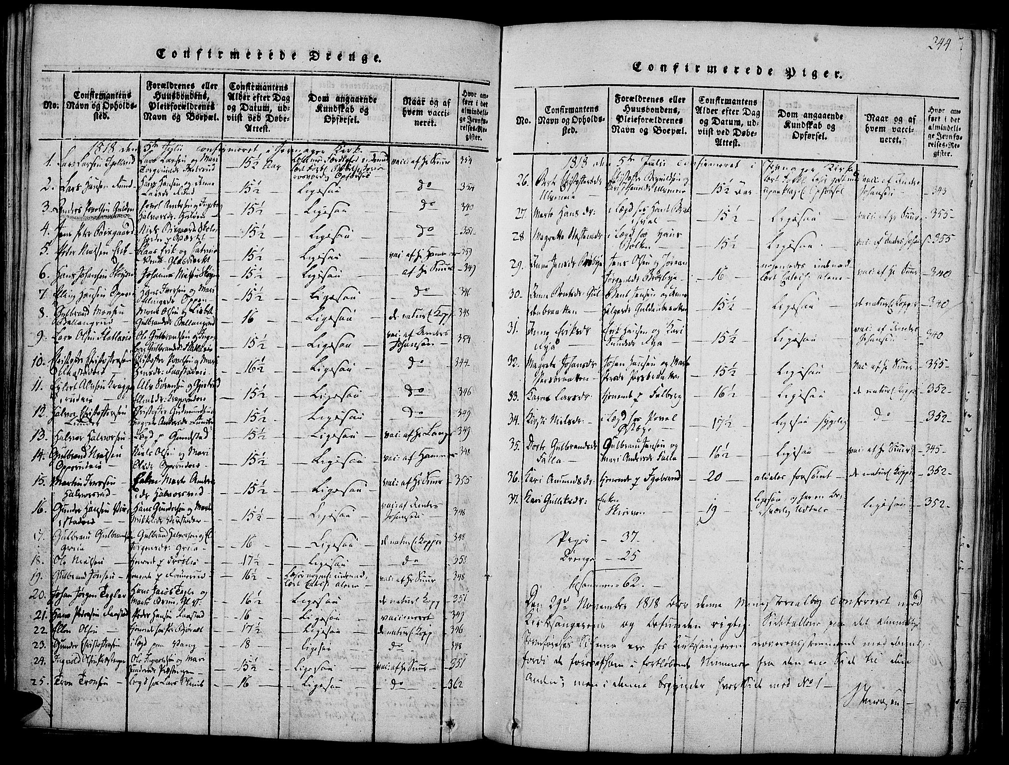 Jevnaker prestekontor, SAH/PREST-116/H/Ha/Haa/L0005: Parish register (official) no. 5, 1815-1837, p. 244