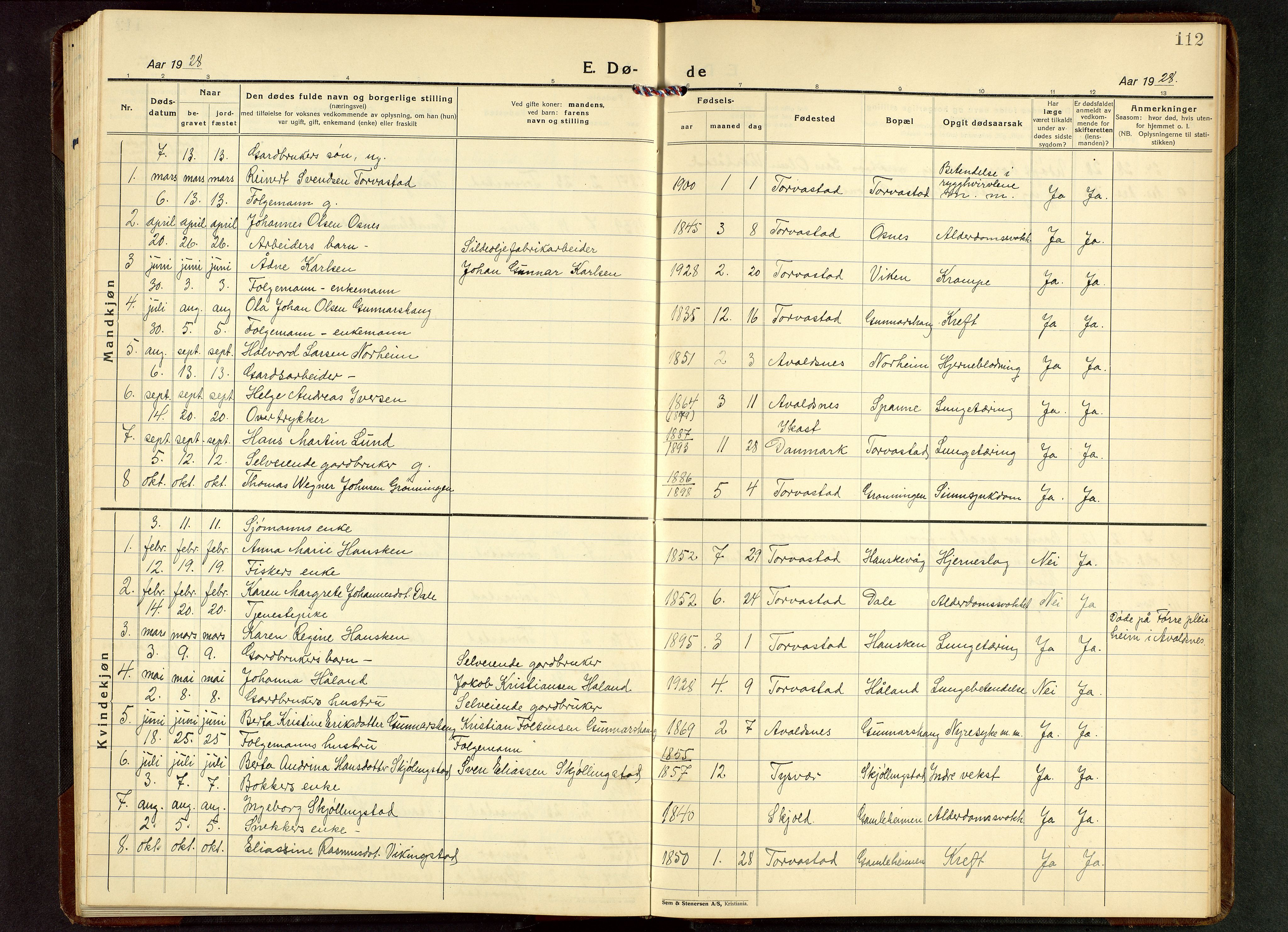 Torvastad sokneprestkontor, AV/SAST-A -101857/H/Ha/Hab/L0009: Parish register (copy) no. B 9, 1924-1949, p. 112