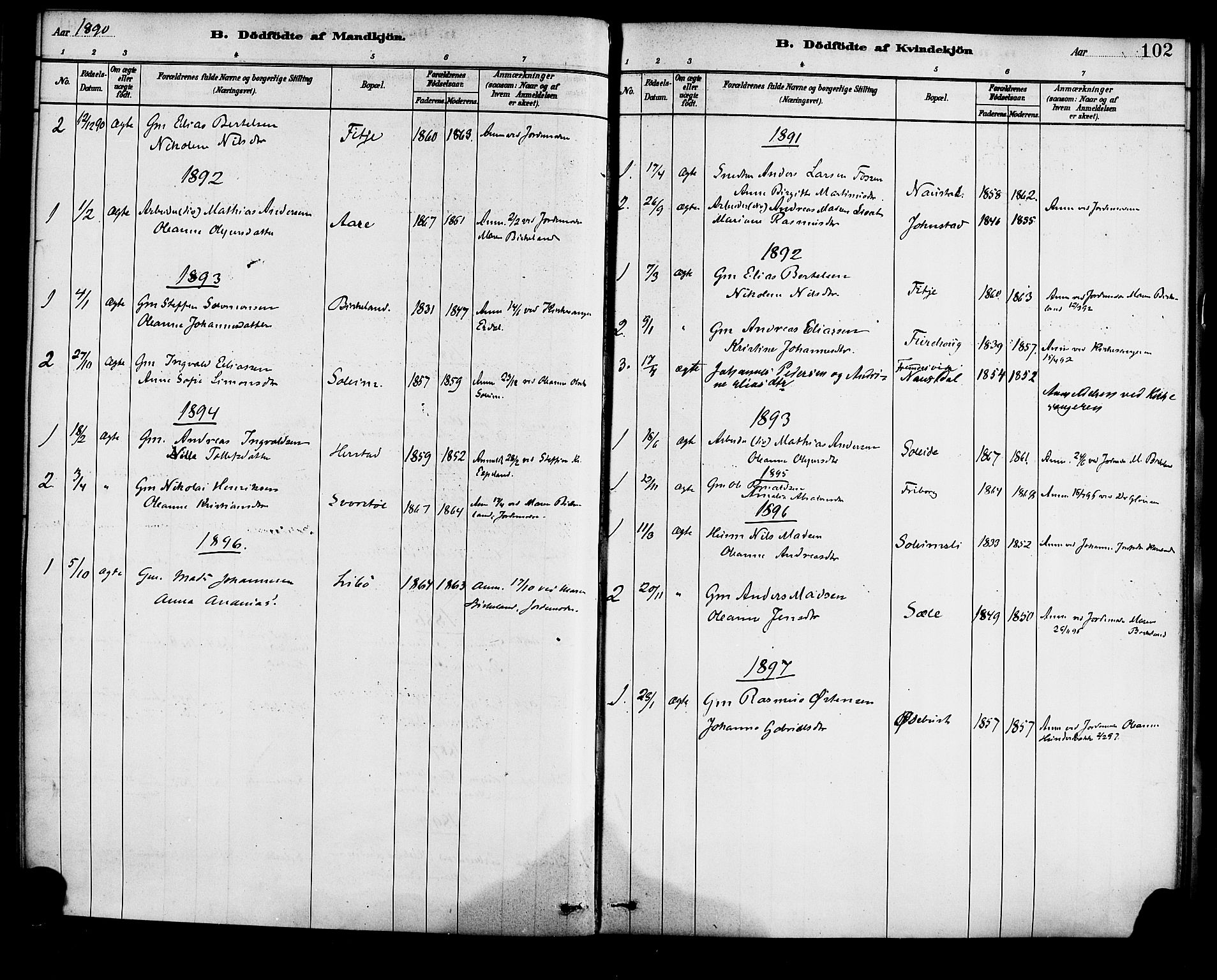 Førde sokneprestembete, SAB/A-79901/H/Haa/Haad/L0001: Parish register (official) no. D 1, 1881-1898, p. 102