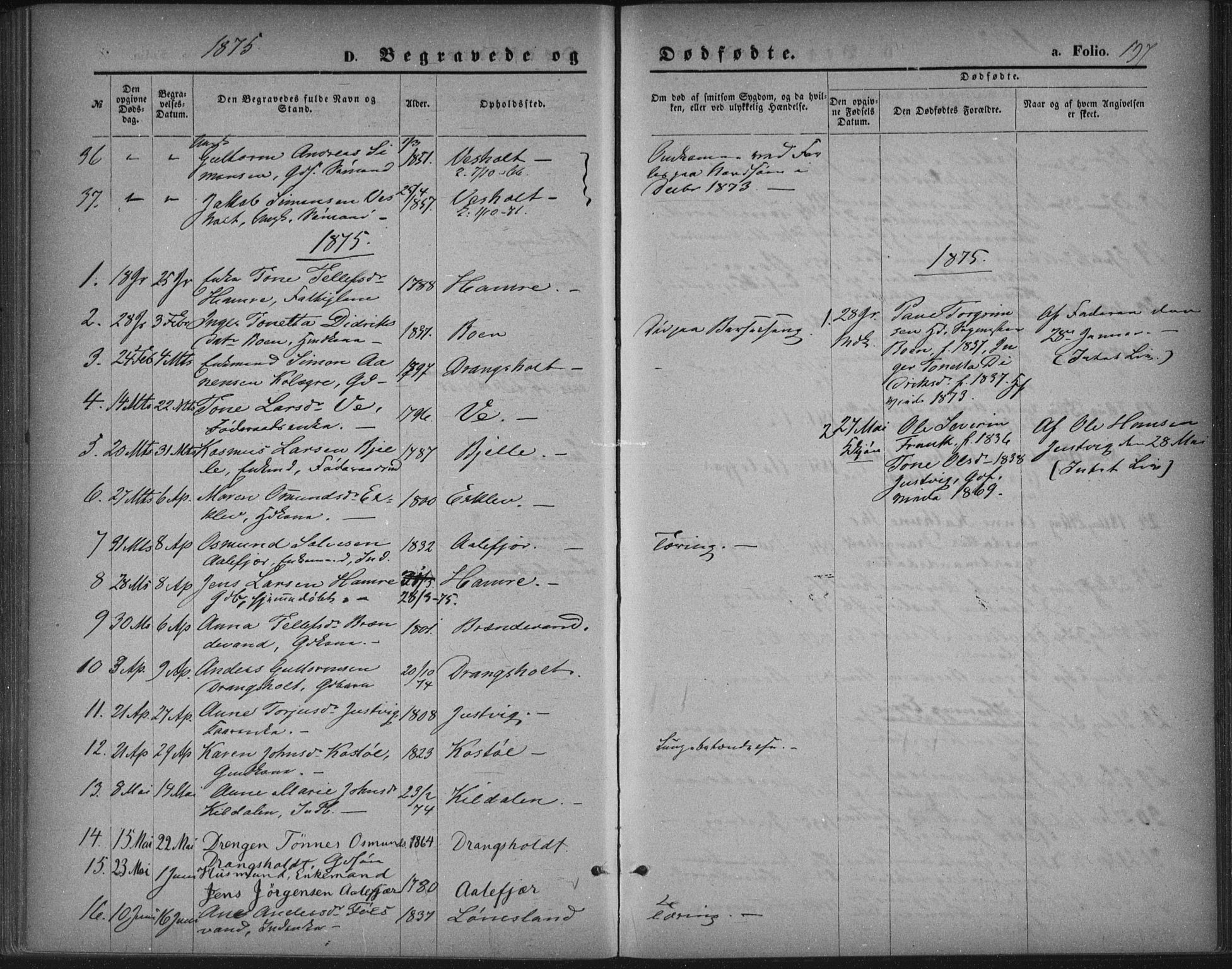 Tveit sokneprestkontor, SAK/1111-0043/F/Fa/L0006: Parish register (official) no. A 6, 1872-1886, p. 197
