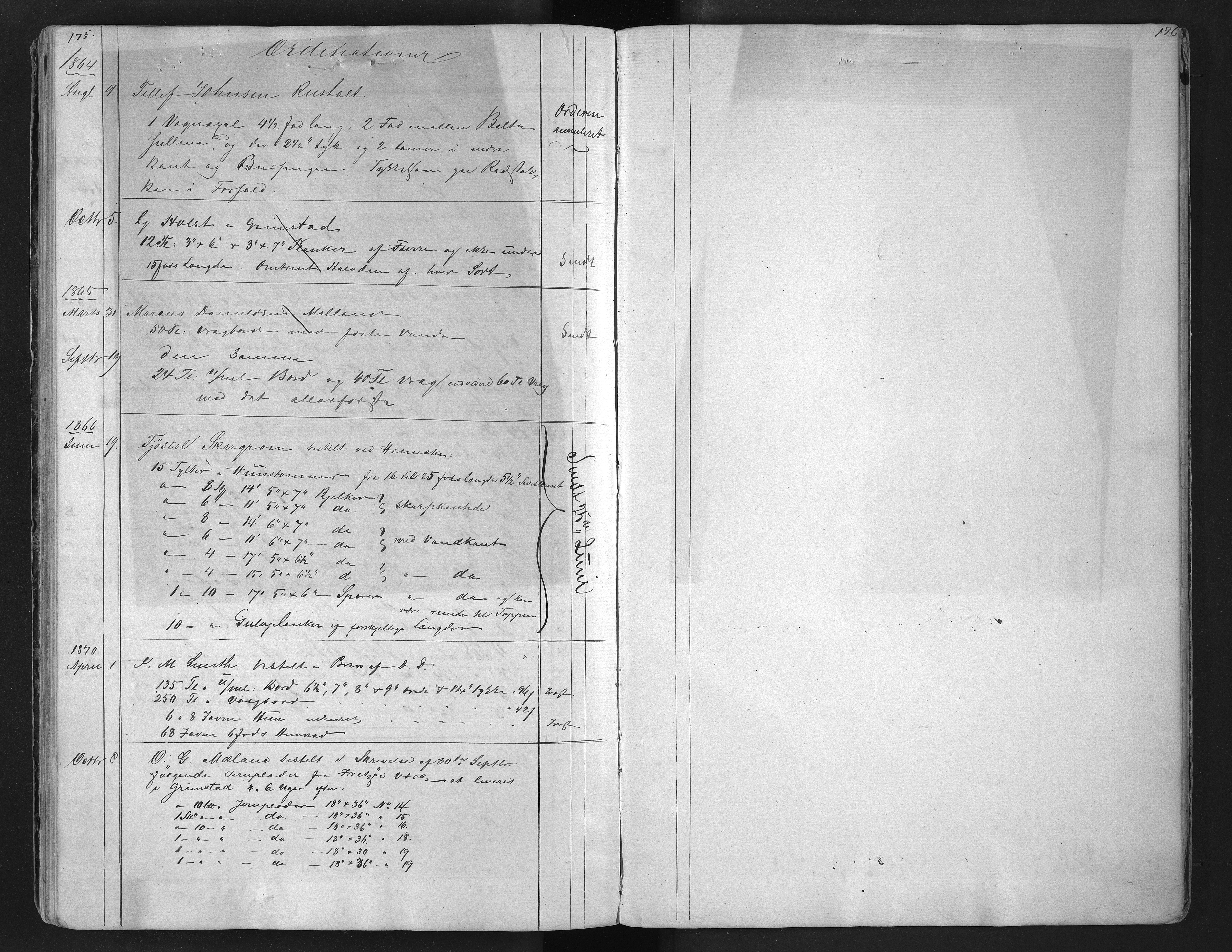 Froland Verk, AAKS/DA-1023/1/01/L0021: Memorial og ordinationsjournal, 1861-1872, p. 174-175