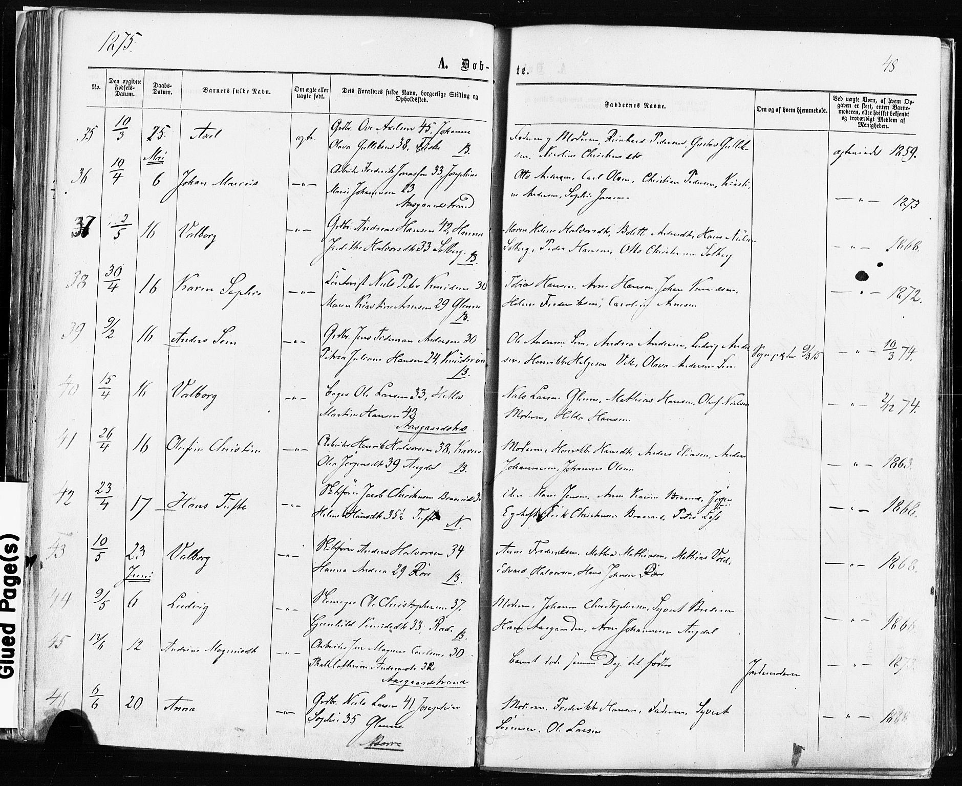 Borre kirkebøker, AV/SAKO-A-338/F/Fa/L0008: Parish register (official) no. I 8, 1868-1877, p. 48