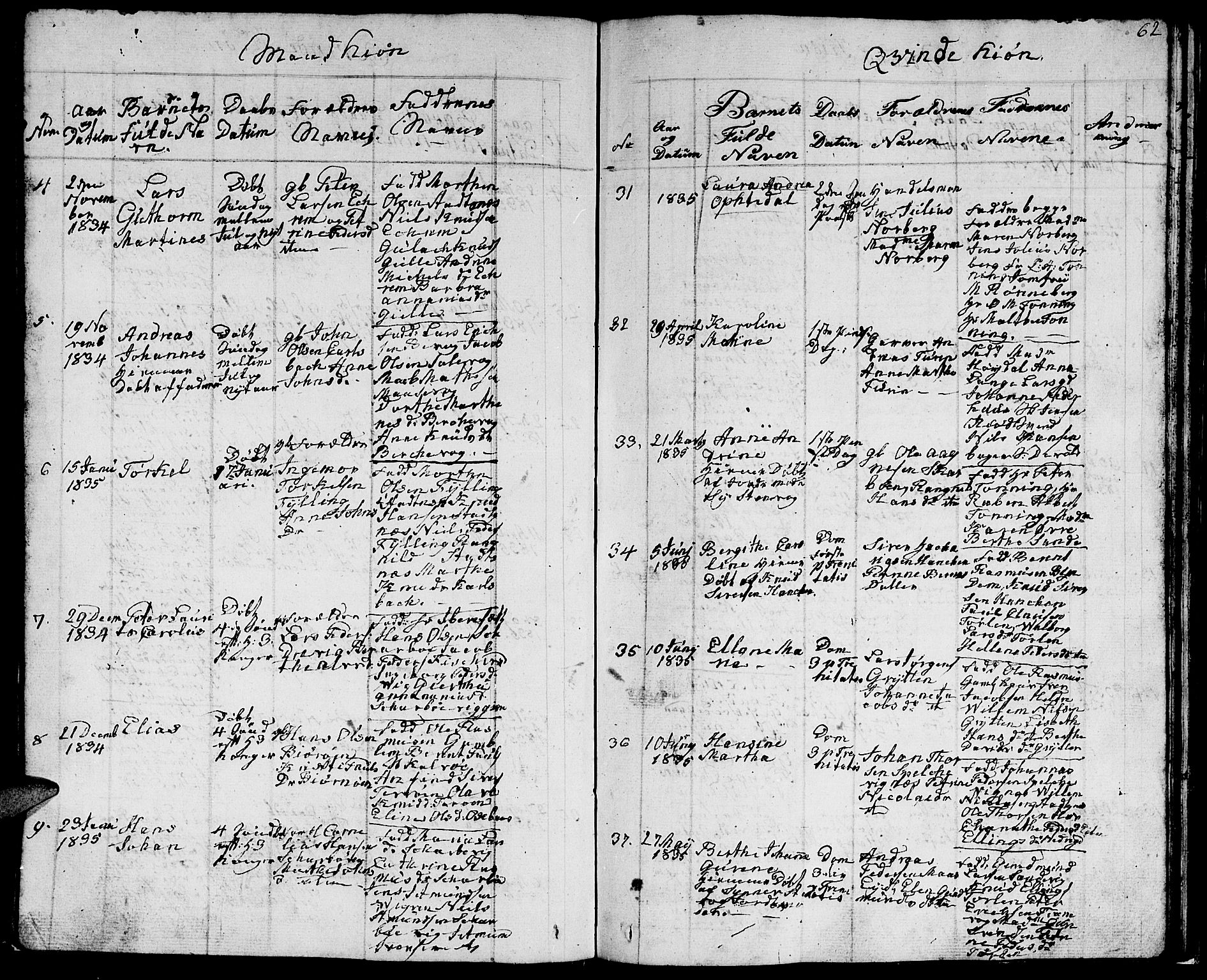 Ministerialprotokoller, klokkerbøker og fødselsregistre - Møre og Romsdal, AV/SAT-A-1454/528/L0425: Parish register (copy) no. 528C06, 1827-1840, p. 62