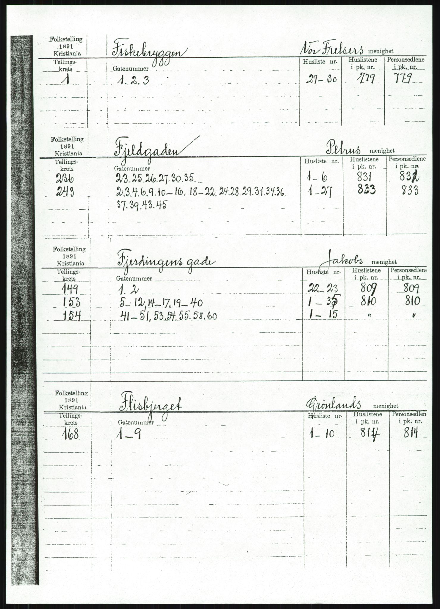 RA, 1891 census for 0301 Kristiania, 1891, p. 30