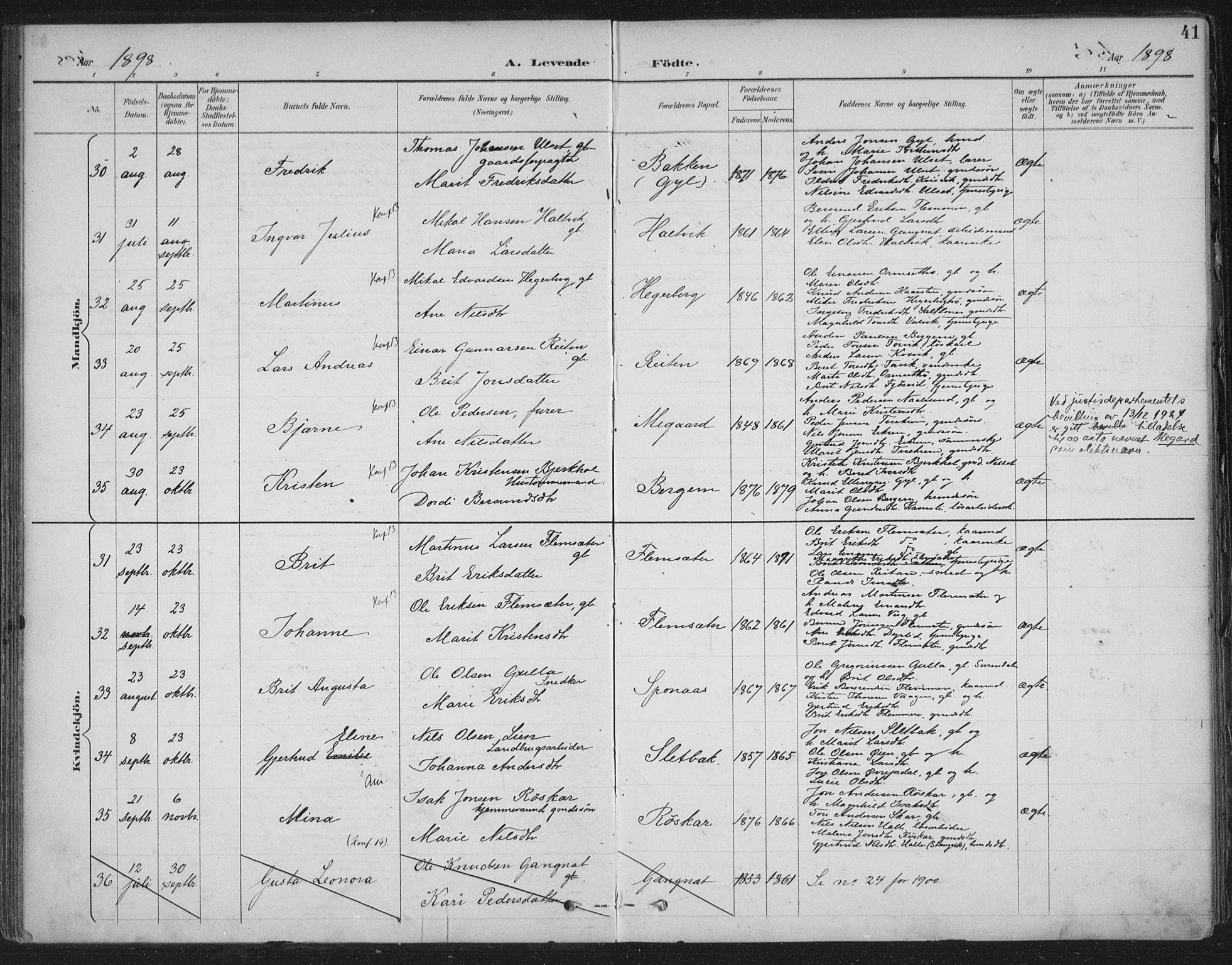 Ministerialprotokoller, klokkerbøker og fødselsregistre - Møre og Romsdal, AV/SAT-A-1454/586/L0988: Parish register (official) no. 586A14, 1893-1905, p. 41