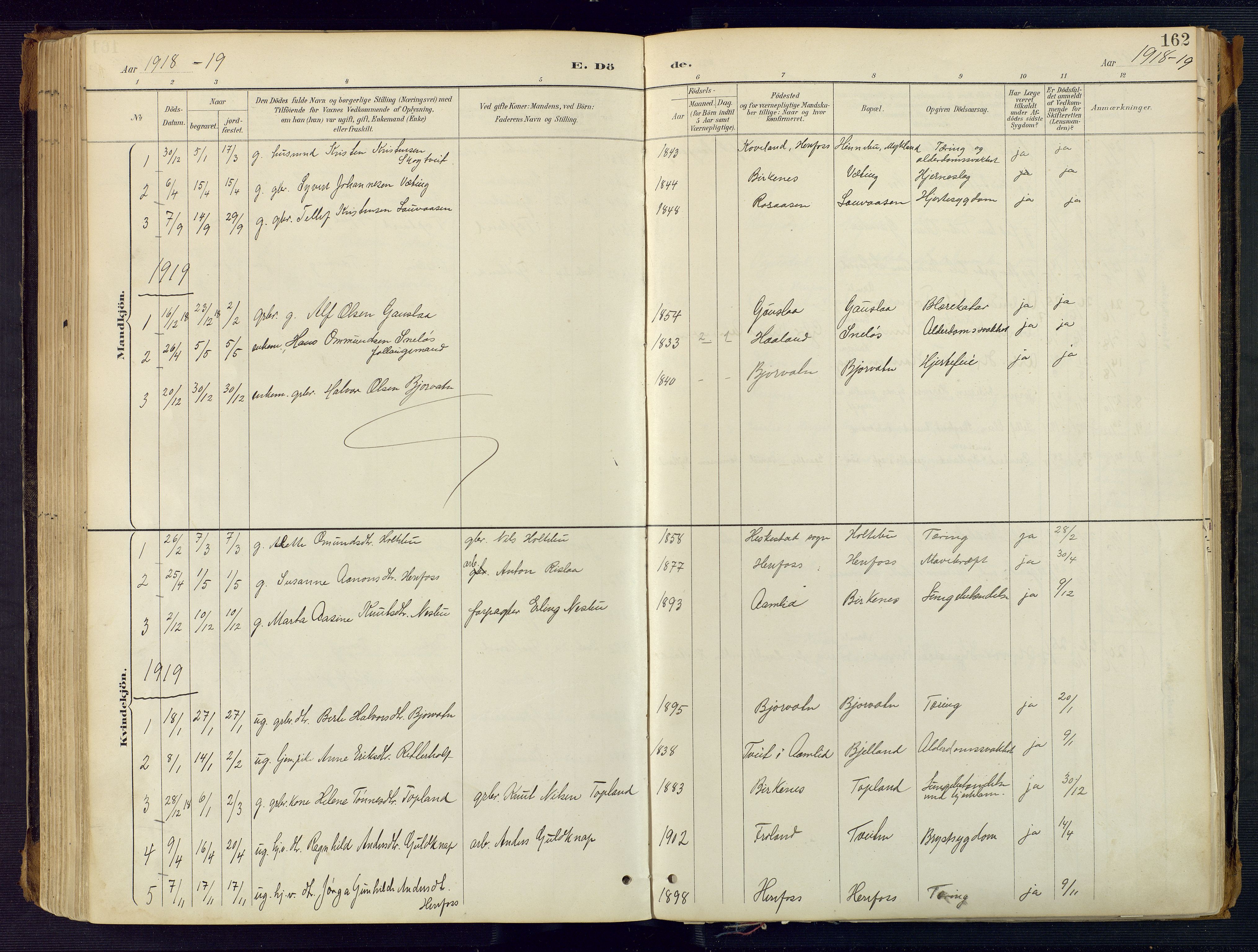 Herefoss sokneprestkontor, AV/SAK-1111-0019/F/Fa/Faa/L0003: Parish register (official) no. A 3, 1887-1930, p. 162