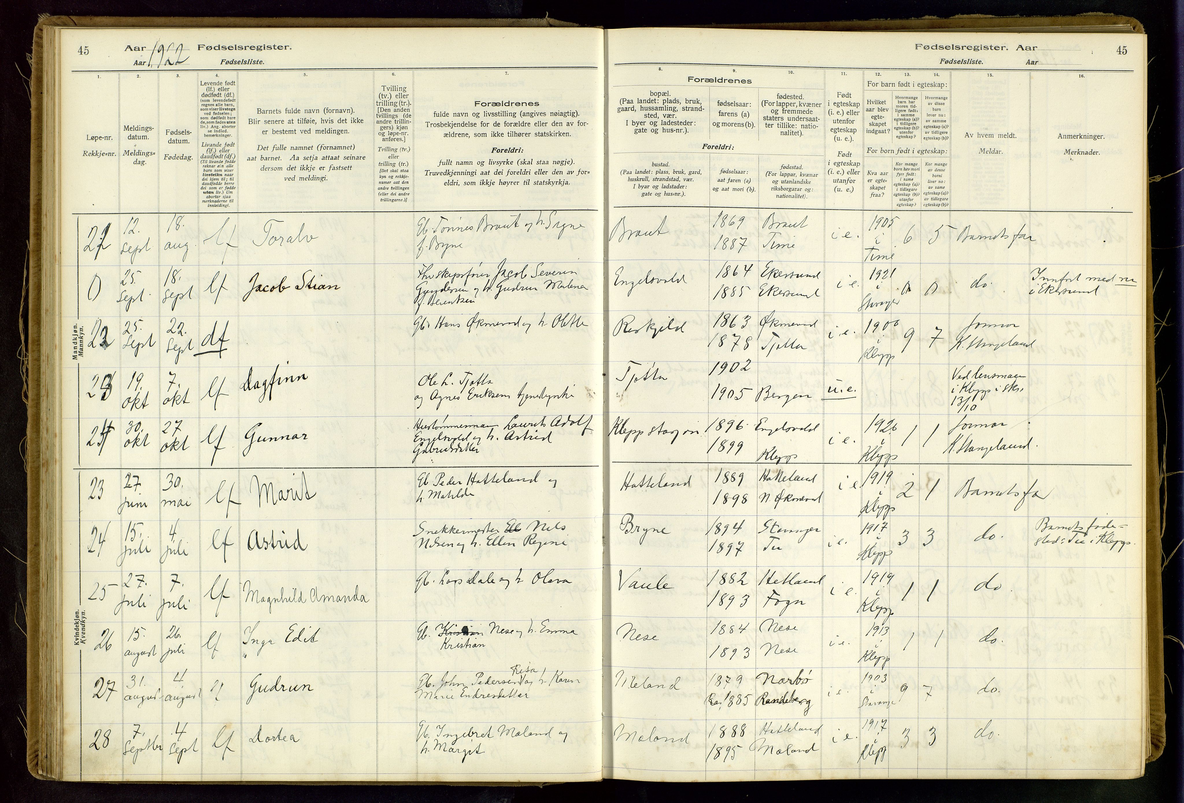 Klepp sokneprestkontor, AV/SAST-A-101803/001/704BAA/L0001: Birth register no. 1, 1916-1948, p. 45