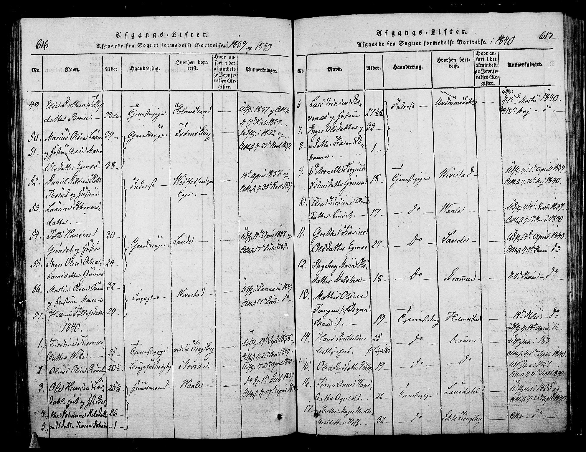 Hof kirkebøker, SAKO/A-64/F/Fa/L0004: Parish register (official) no. I 4, 1814-1843, p. 616-617