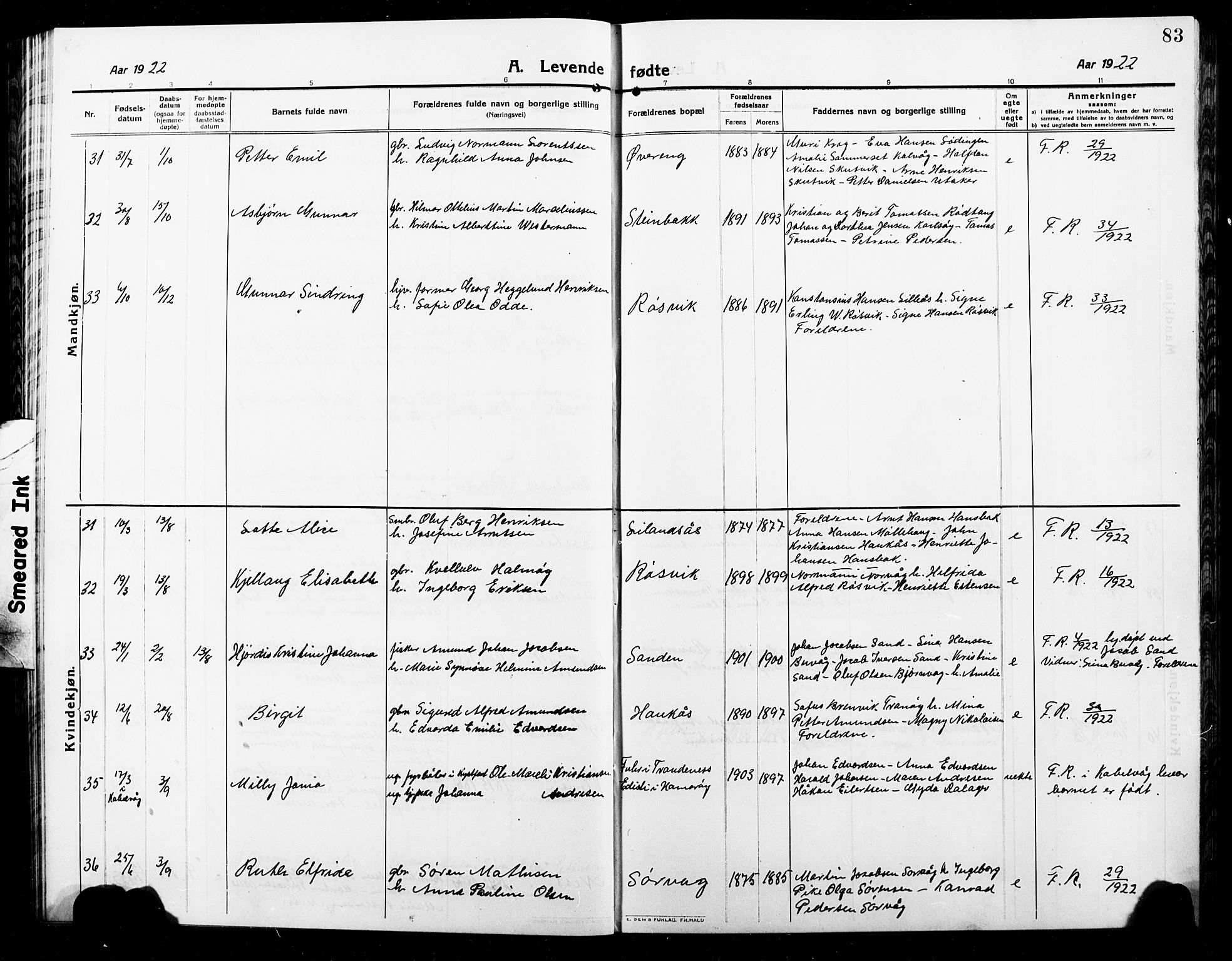 Ministerialprotokoller, klokkerbøker og fødselsregistre - Nordland, AV/SAT-A-1459/859/L0861: Parish register (copy) no. 859C07, 1910-1925, p. 83