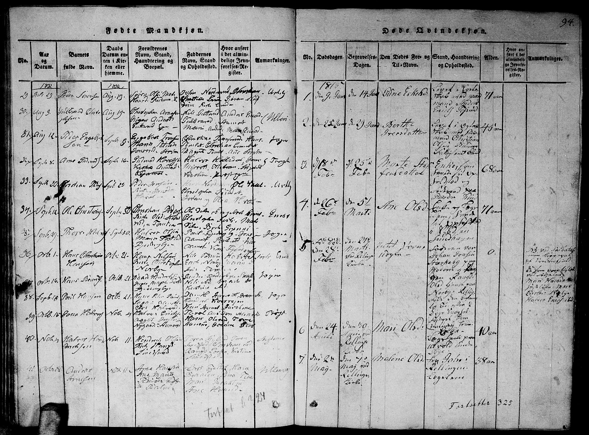 Fet prestekontor Kirkebøker, SAO/A-10370a/G/Ga/L0001: Parish register (copy) no. I 1, 1815-1842, p. 94