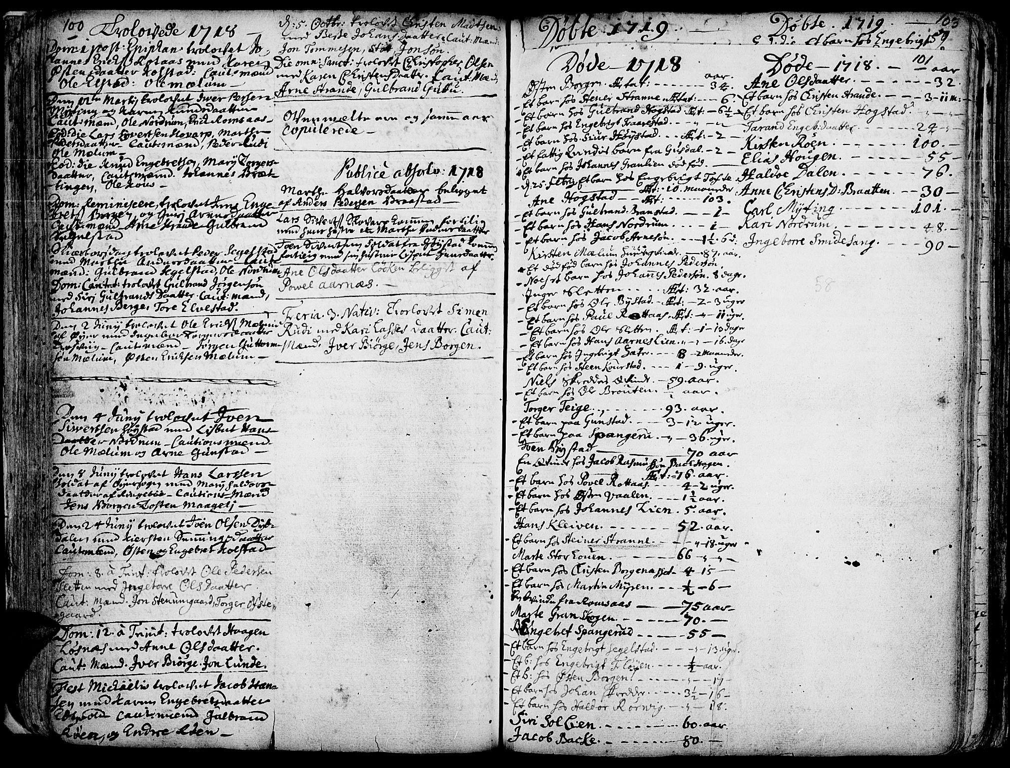 Ringebu prestekontor, SAH/PREST-082/H/Ha/Haa/L0001: Parish register (official) no. 1, 1696-1733, p. 100-101